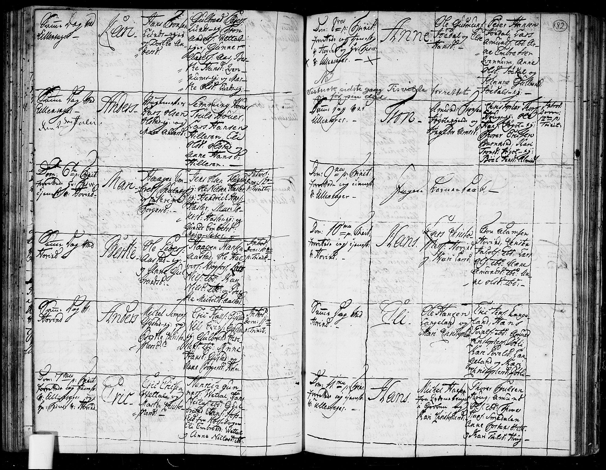 Ullensaker prestekontor Kirkebøker, AV/SAO-A-10236a/F/Fa/L0006: Parish register (official) no. I 6, 1762-1785, p. 182