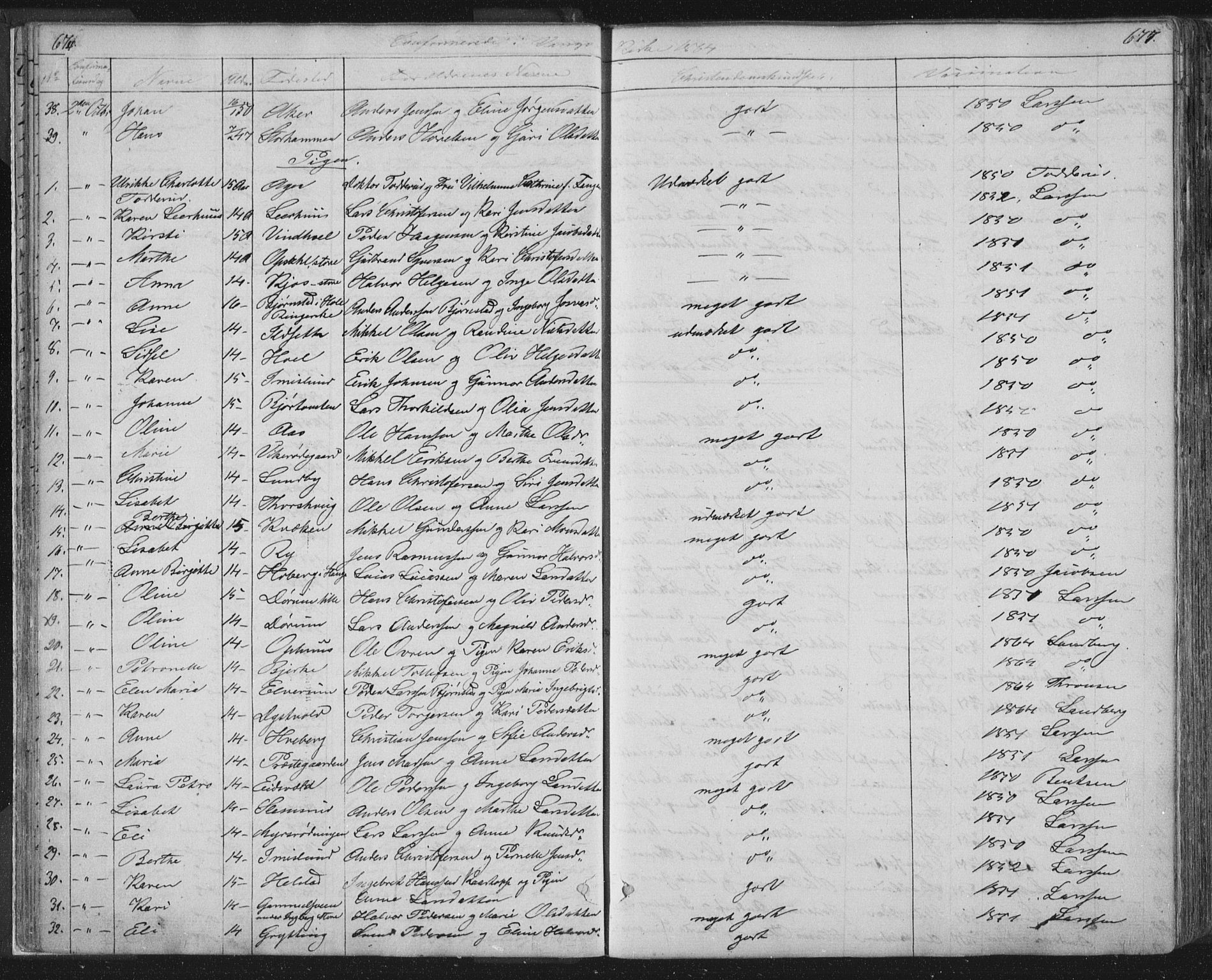 Vang prestekontor, Hedmark, SAH/PREST-008/H/Ha/Hab/L0010B: Parish register (copy) no. 10b, 1854-1896, p. 676-677