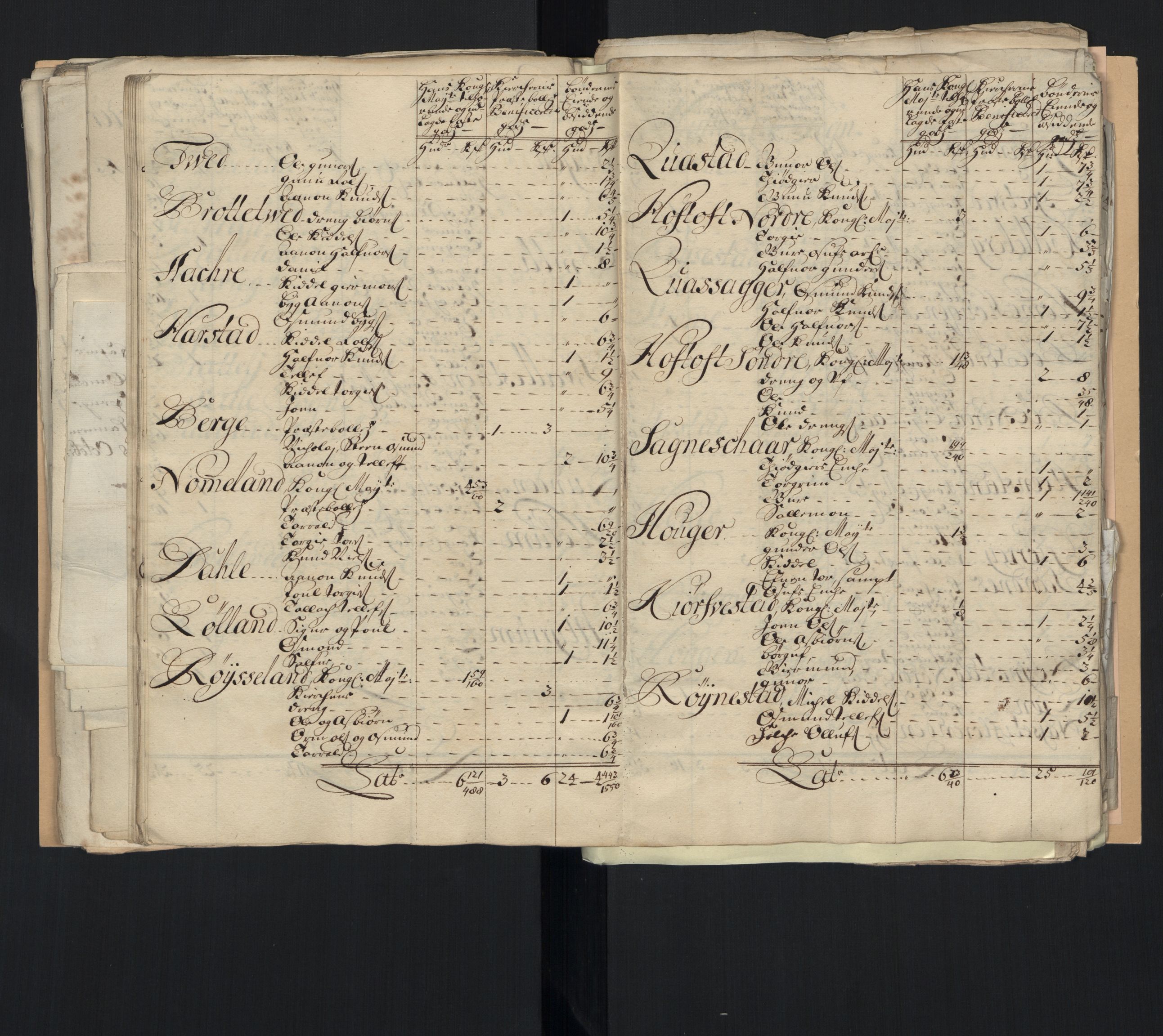Rentekammeret inntil 1814, Reviderte regnskaper, Fogderegnskap, AV/RA-EA-4092/R40/L2451: Fogderegnskap Råbyggelag, 1714-1715, p. 123