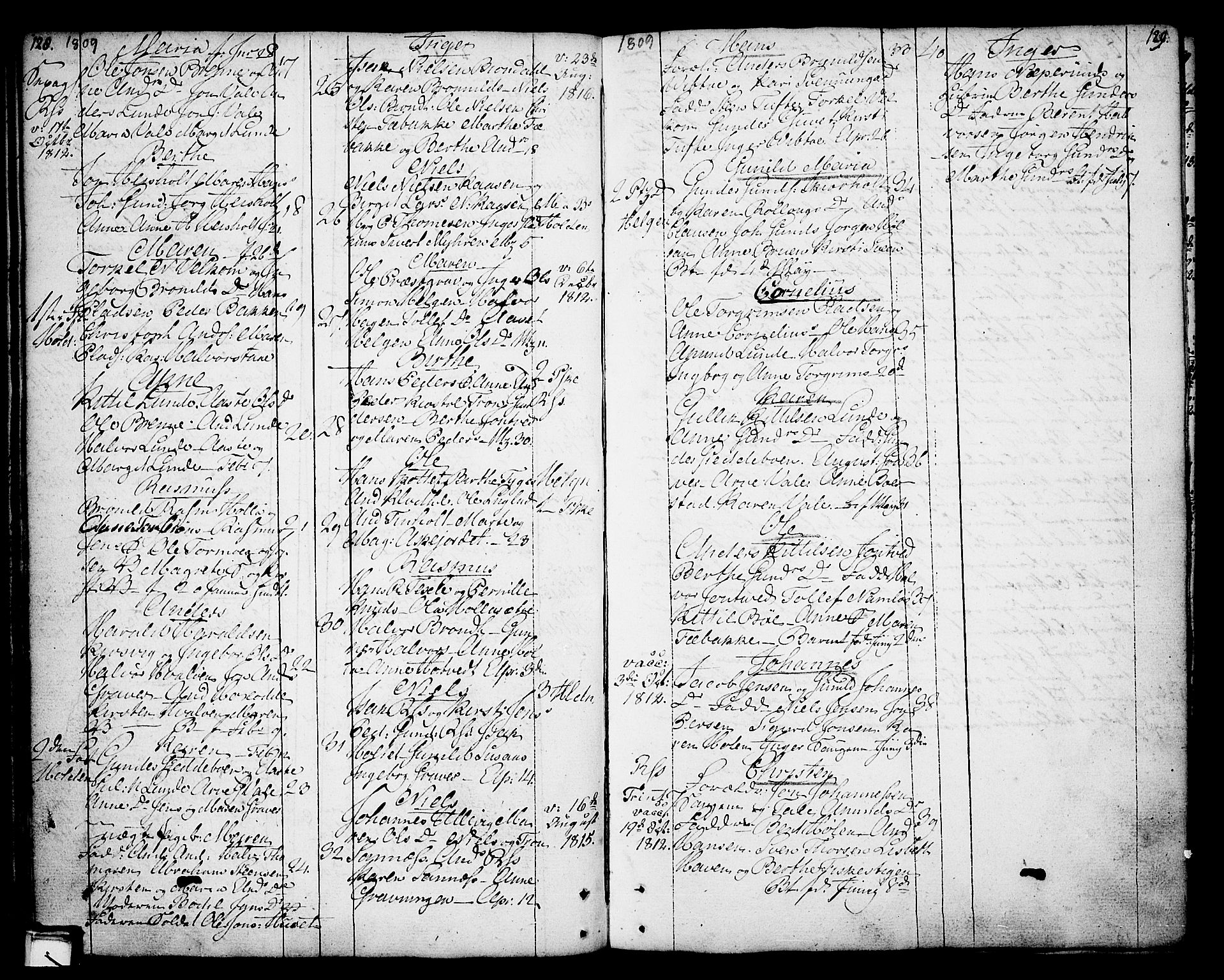 Holla kirkebøker, AV/SAKO-A-272/F/Fa/L0002: Parish register (official) no. 2, 1779-1814, p. 128-129