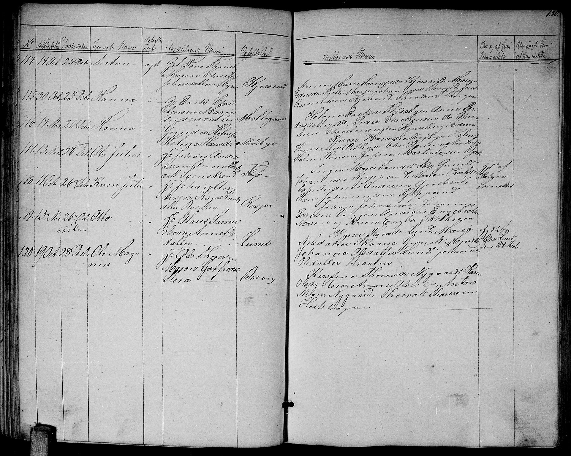 Enebakk prestekontor Kirkebøker, SAO/A-10171c/G/Ga/L0004: Parish register (copy) no. I 4, 1850-1866, p. 130