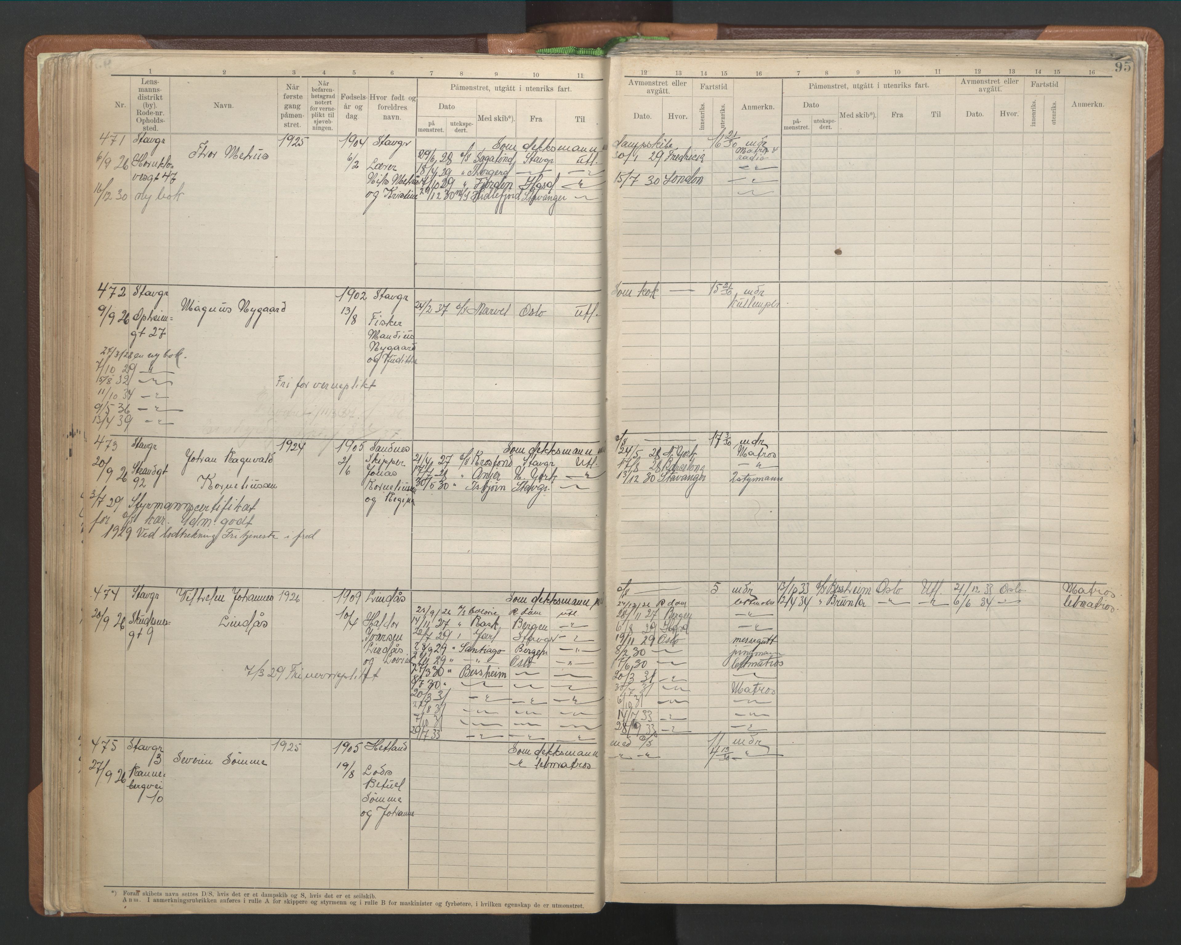 Stavanger sjømannskontor, AV/SAST-A-102006/F/Fb/Fbb/L0013: Sjøfartshovedrulle A, patentnr. 1-1495 (del 1), 1921-1933, p. 101