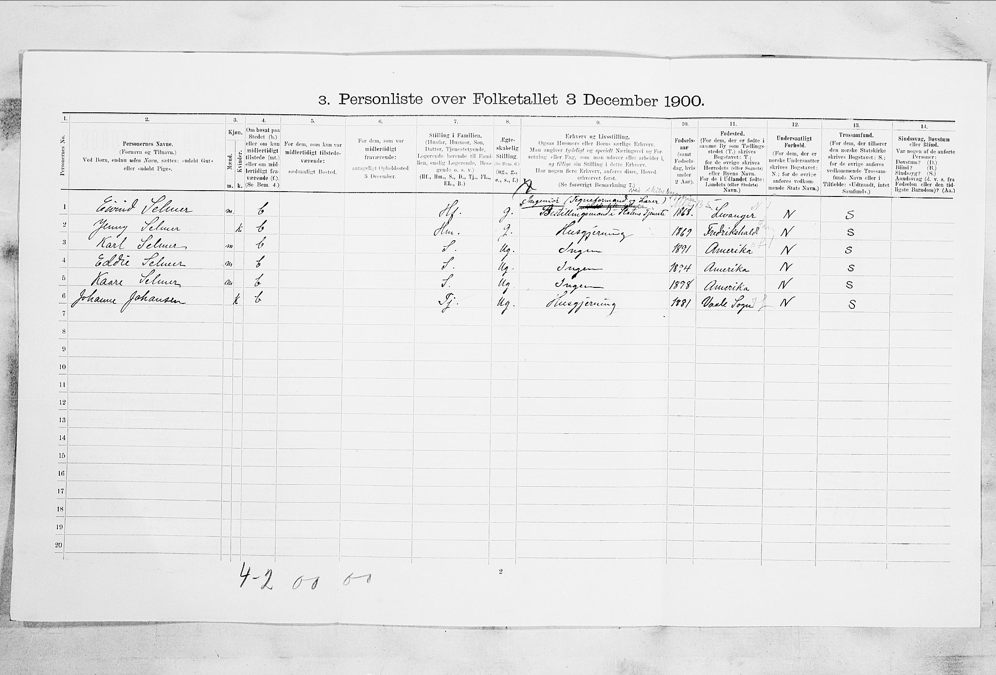 RA, 1900 census for Horten, 1900, p. 2035