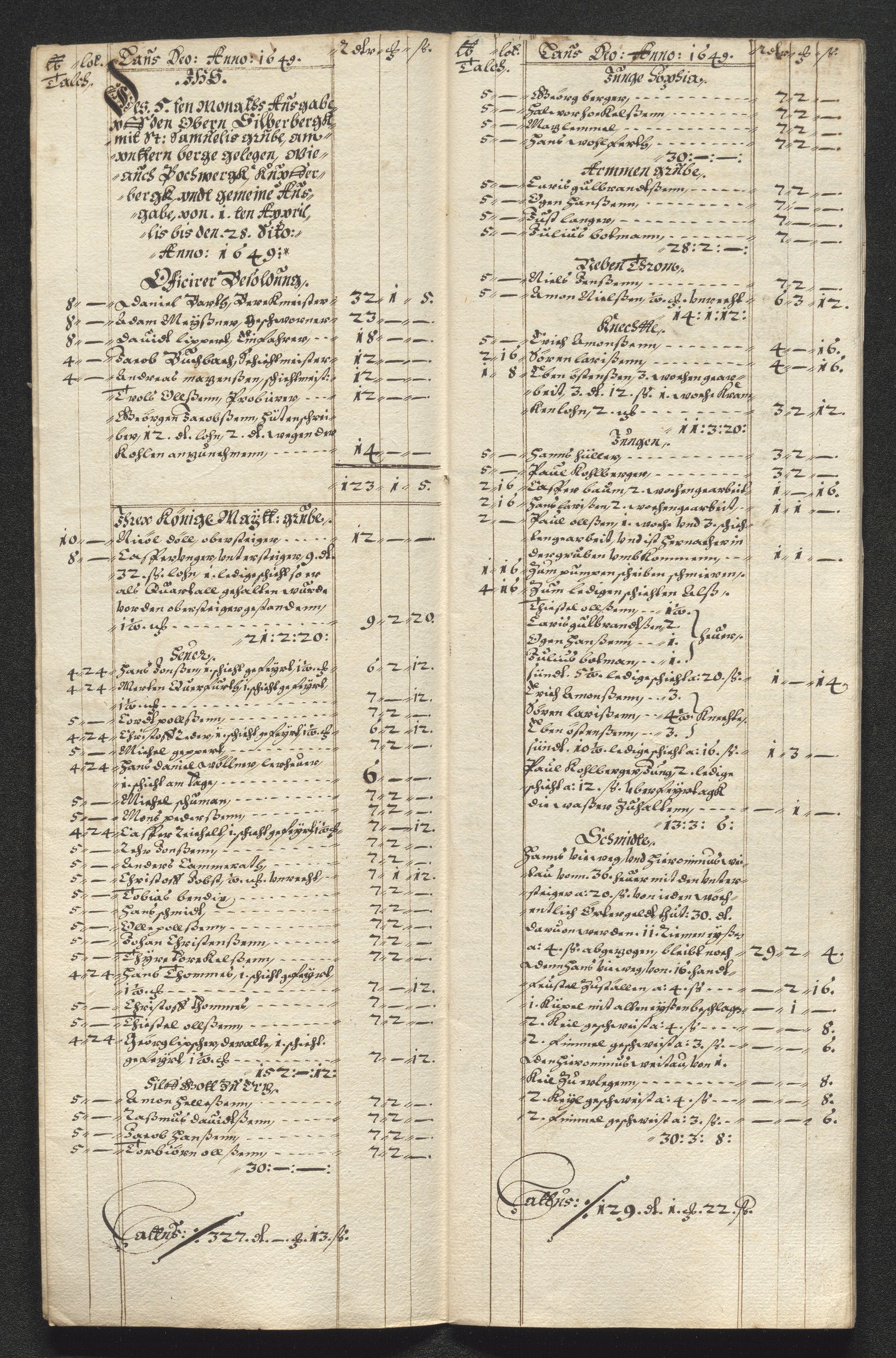 Kongsberg Sølvverk 1623-1816, AV/SAKO-EA-3135/001/D/Dc/Dcd/L0023: Utgiftsregnskap for gruver m.m., 1649, p. 466