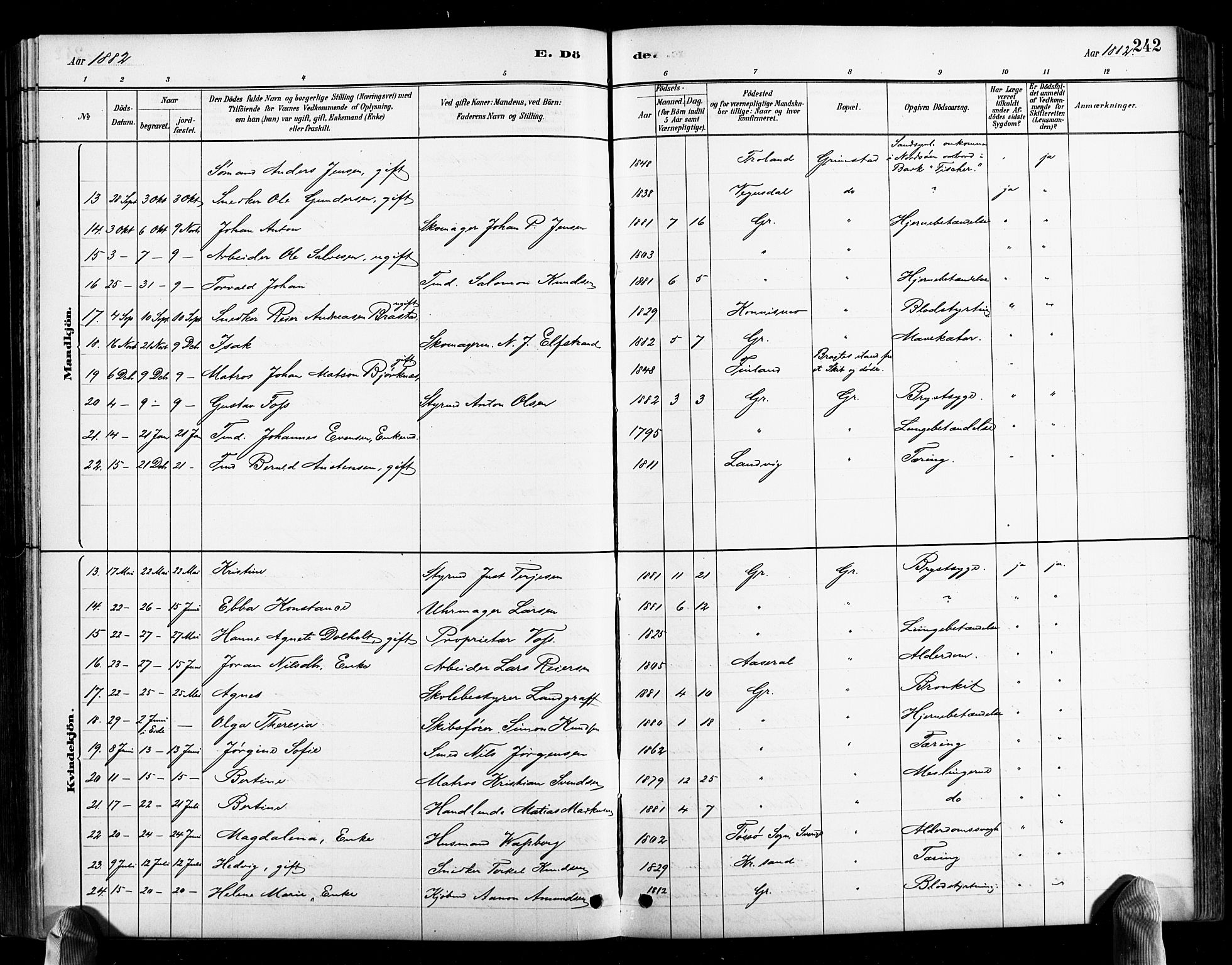 Grimstad sokneprestkontor, SAK/1111-0017/F/Fb/L0001: Parish register (copy) no. B 1, 1881-1922, p. 242