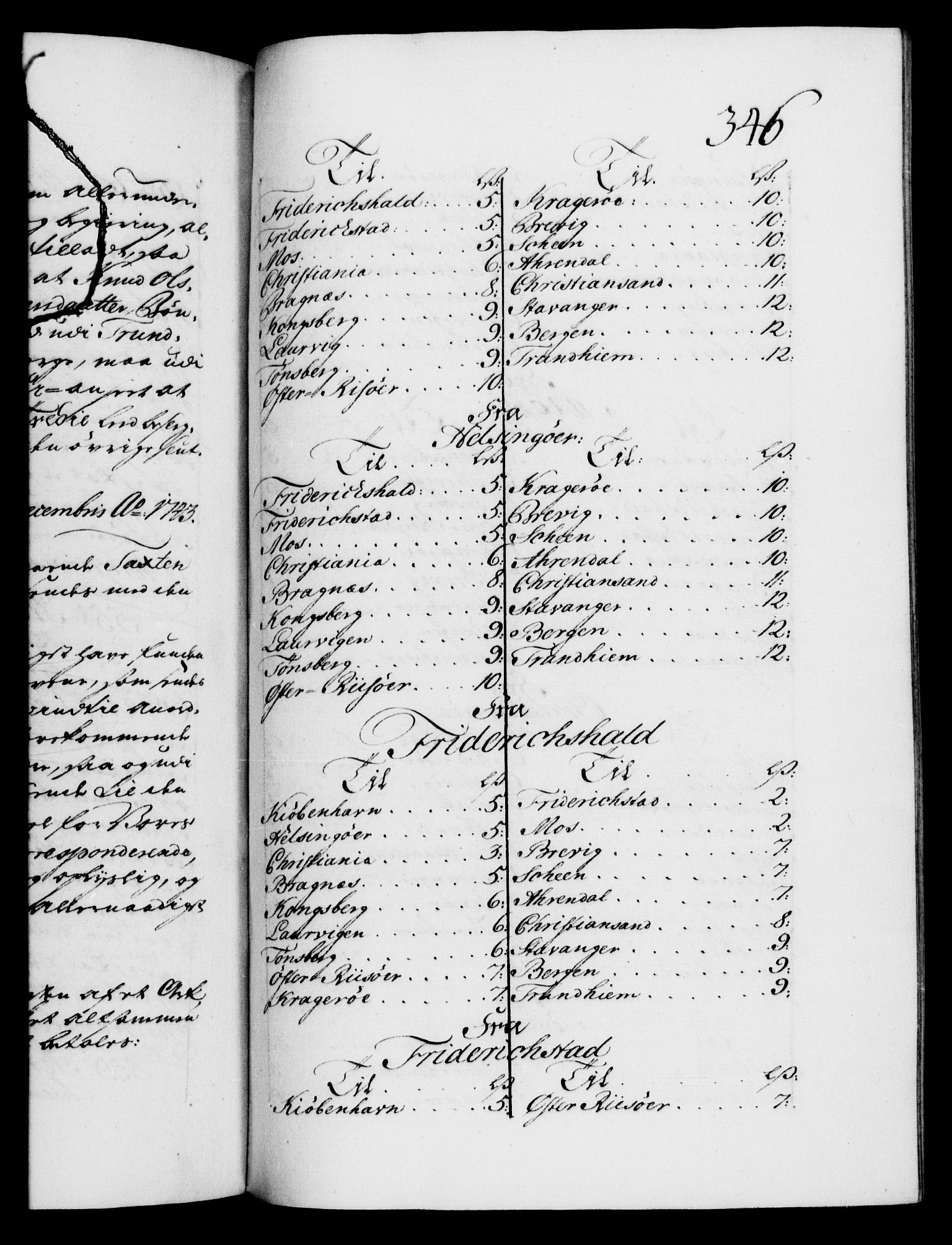 Danske Kanselli 1572-1799, AV/RA-EA-3023/F/Fc/Fca/Fcaa/L0033: Norske registre, 1743-1744, p. 346a