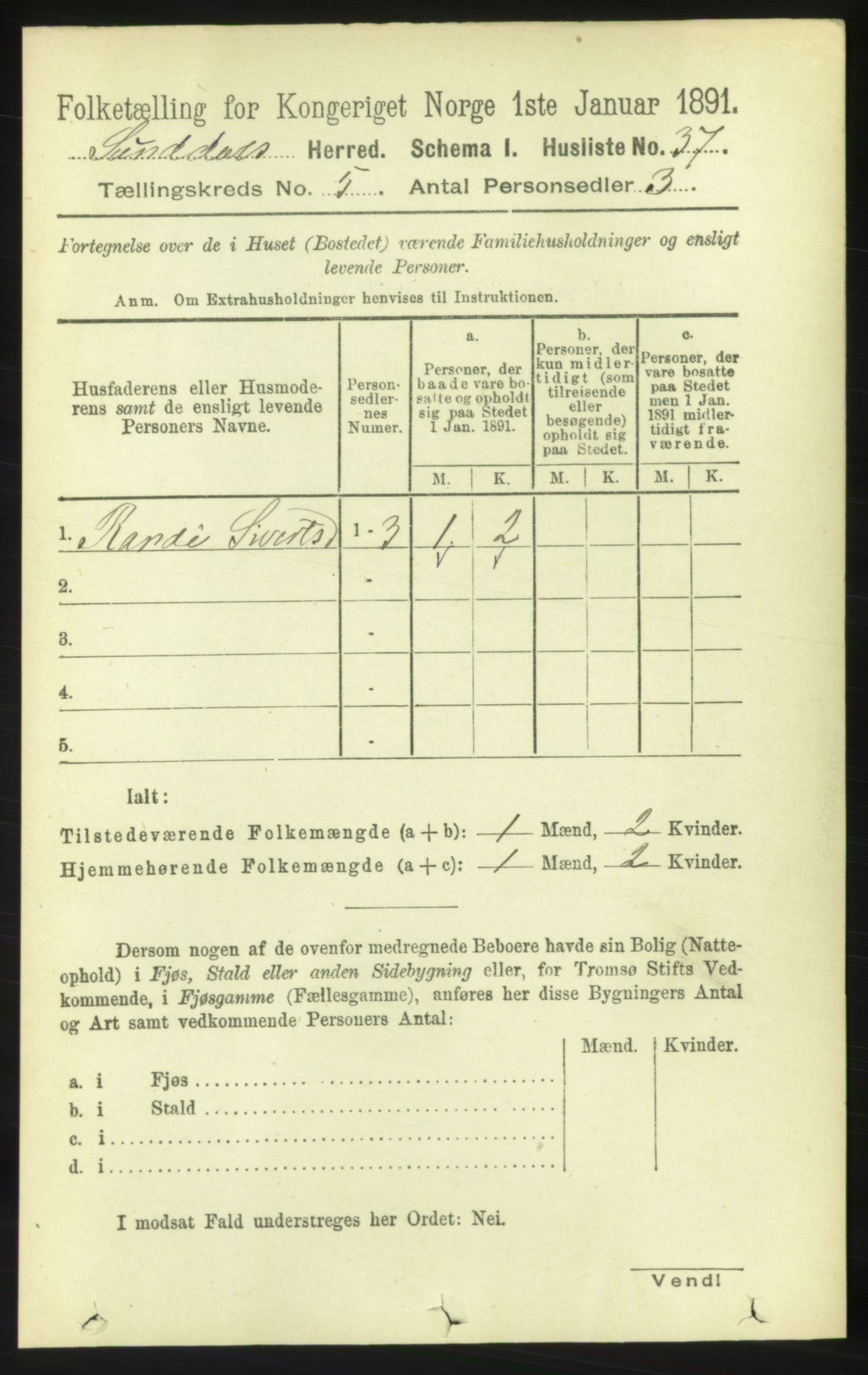 RA, 1891 census for 1563 Sunndal, 1891, p. 1231