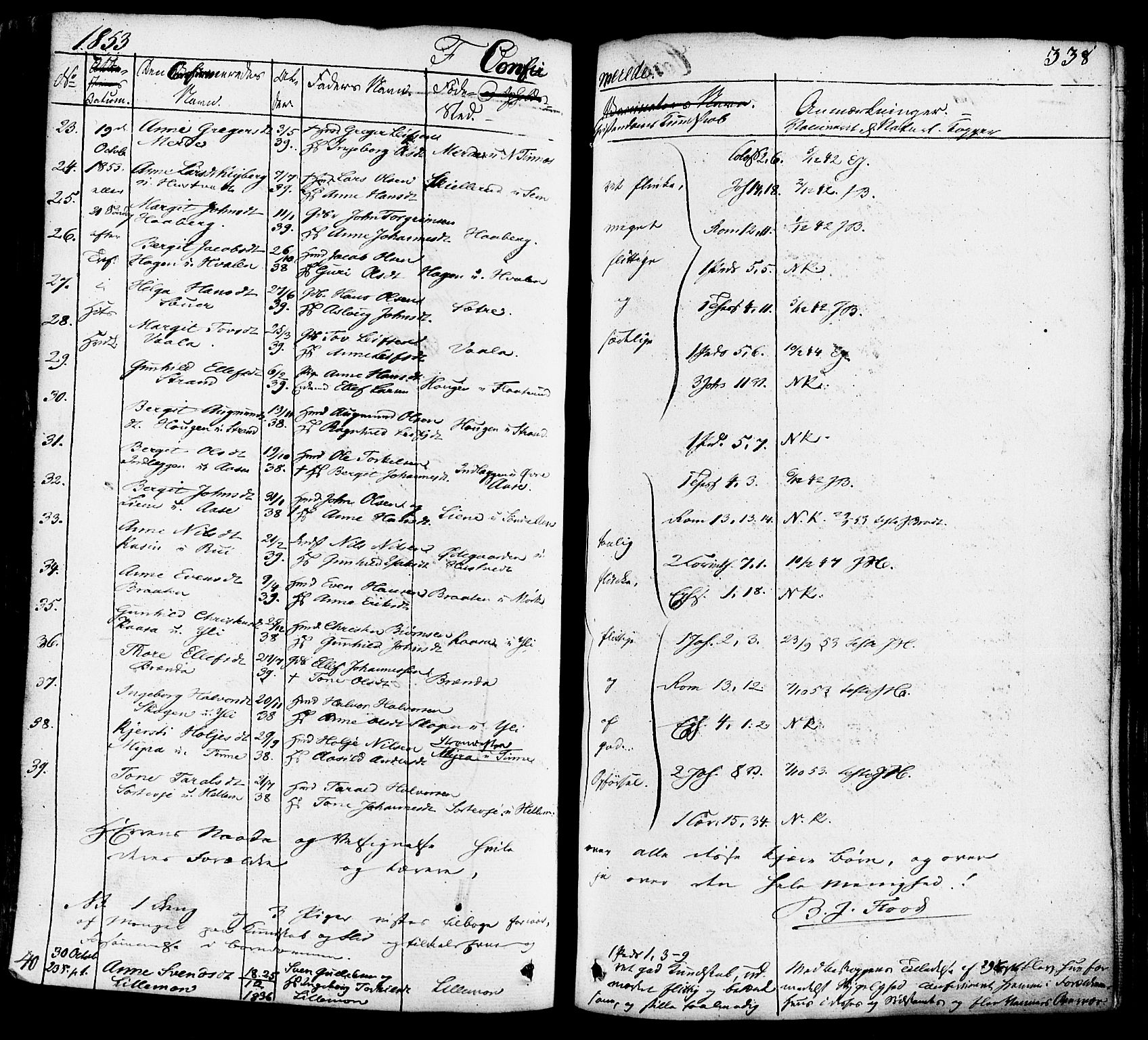 Heddal kirkebøker, AV/SAKO-A-268/F/Fa/L0006: Parish register (official) no. I 6, 1837-1854, p. 338