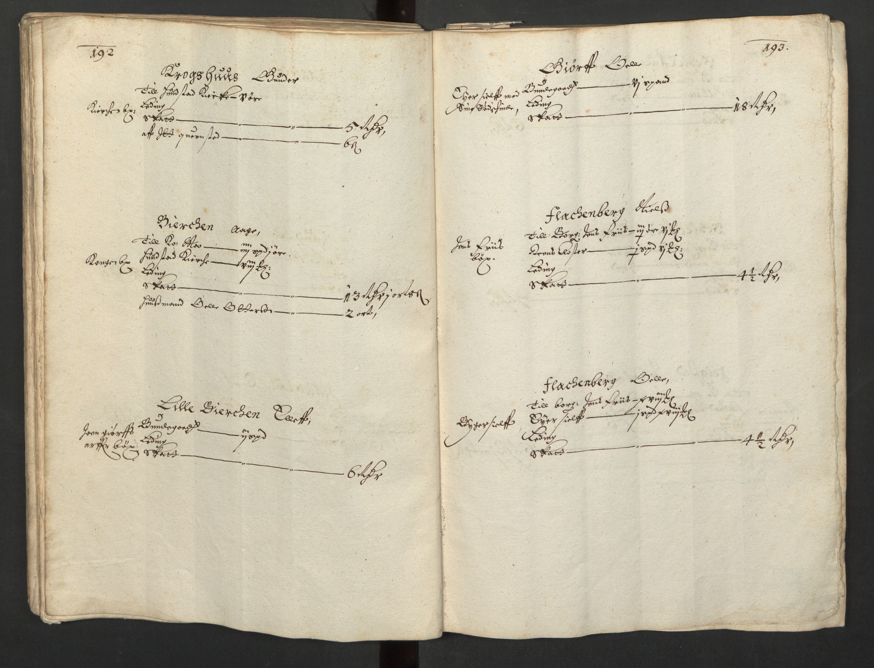 Rentekammeret inntil 1814, Realistisk ordnet avdeling, AV/RA-EA-4070/L/L0029/0001: Trondheim lagdømme: / Alminnelig jordebok og skattemanntall - Inderøy, 1661, p. 192-193