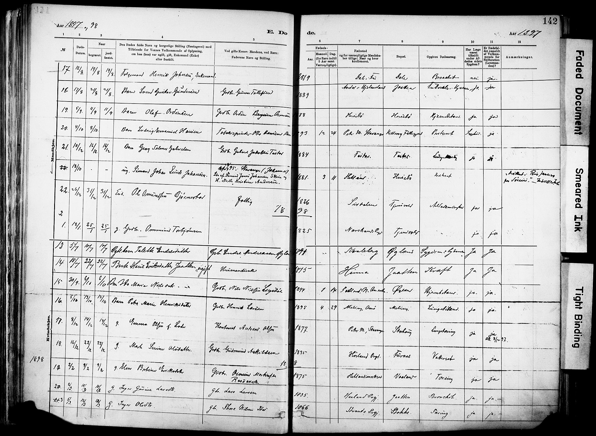 Hetland sokneprestkontor, SAST/A-101826/30/30BA/L0012: Parish register (official) no. A 12, 1882-1912, p. 142
