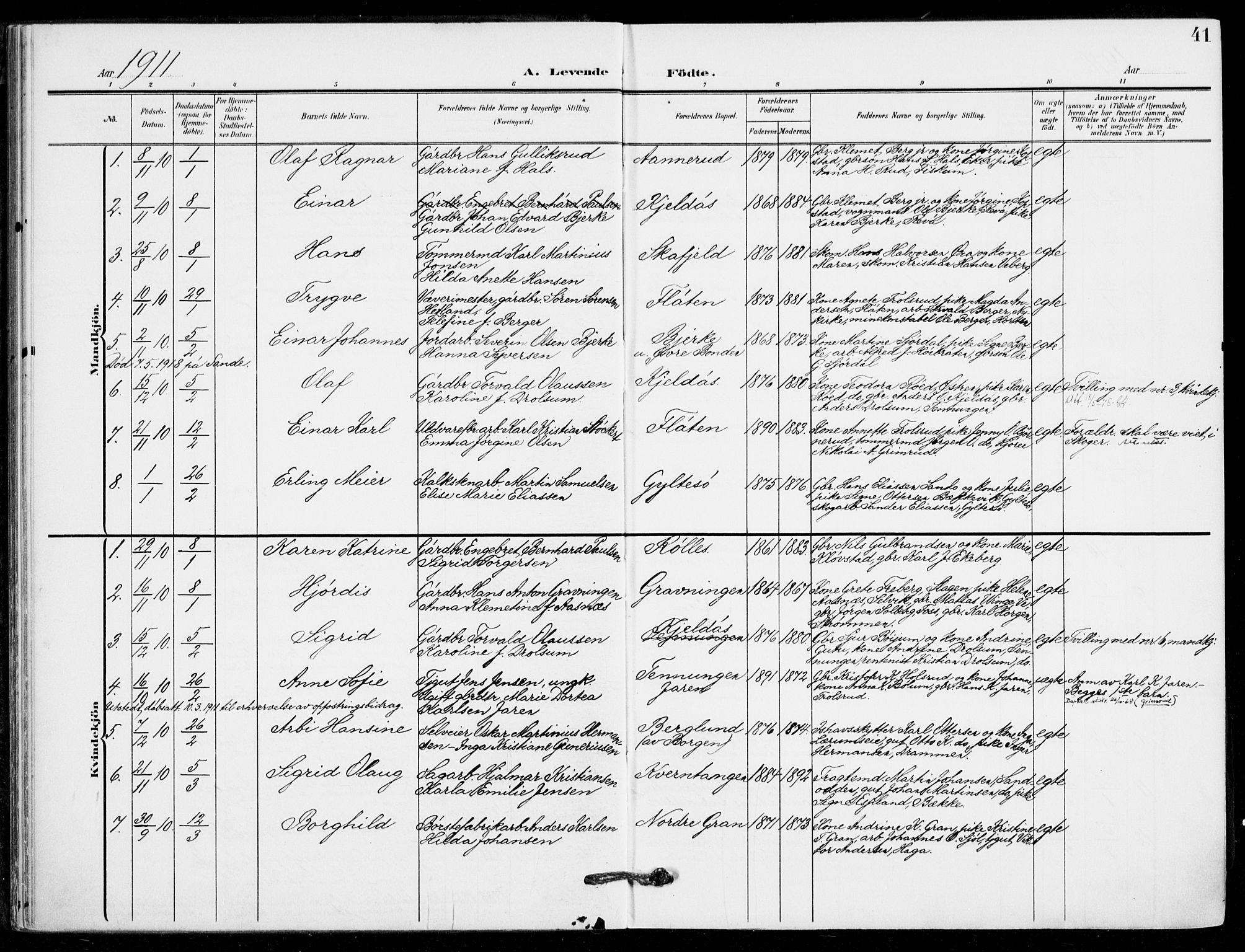 Sande Kirkebøker, SAKO/A-53/F/Fa/L0008: Parish register (official) no. 8, 1904-1921, p. 41