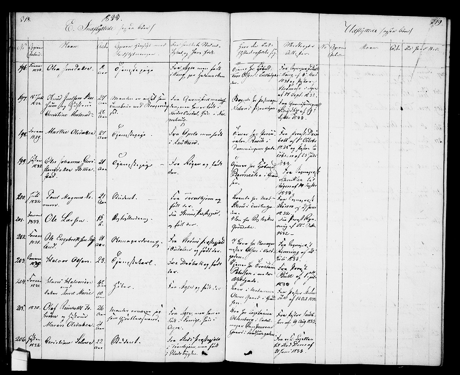 Oslo domkirke Kirkebøker, SAO/A-10752/F/Fa/L0027: Parish register (official) no. 27, 1828-1840, p. 318-319
