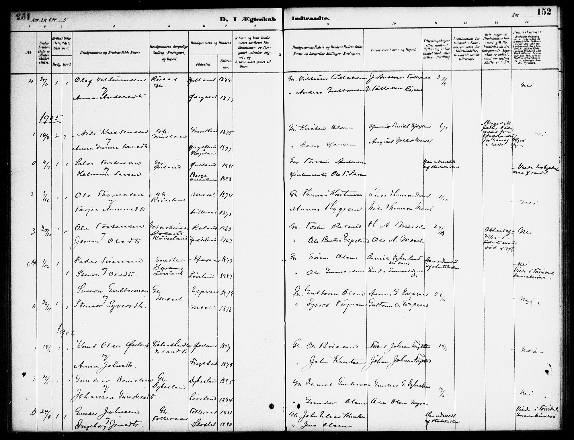 Bjelland sokneprestkontor, AV/SAK-1111-0005/F/Fa/Fab/L0004: Parish register (official) no. A 4, 1887-1920, p. 152