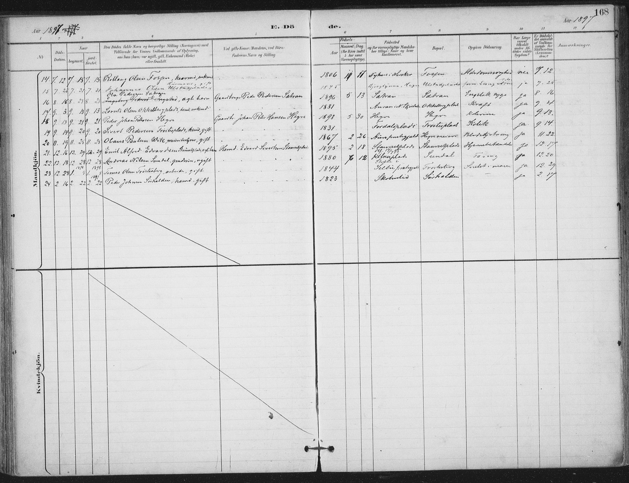 Ministerialprotokoller, klokkerbøker og fødselsregistre - Nord-Trøndelag, SAT/A-1458/703/L0031: Parish register (official) no. 703A04, 1893-1914, p. 168