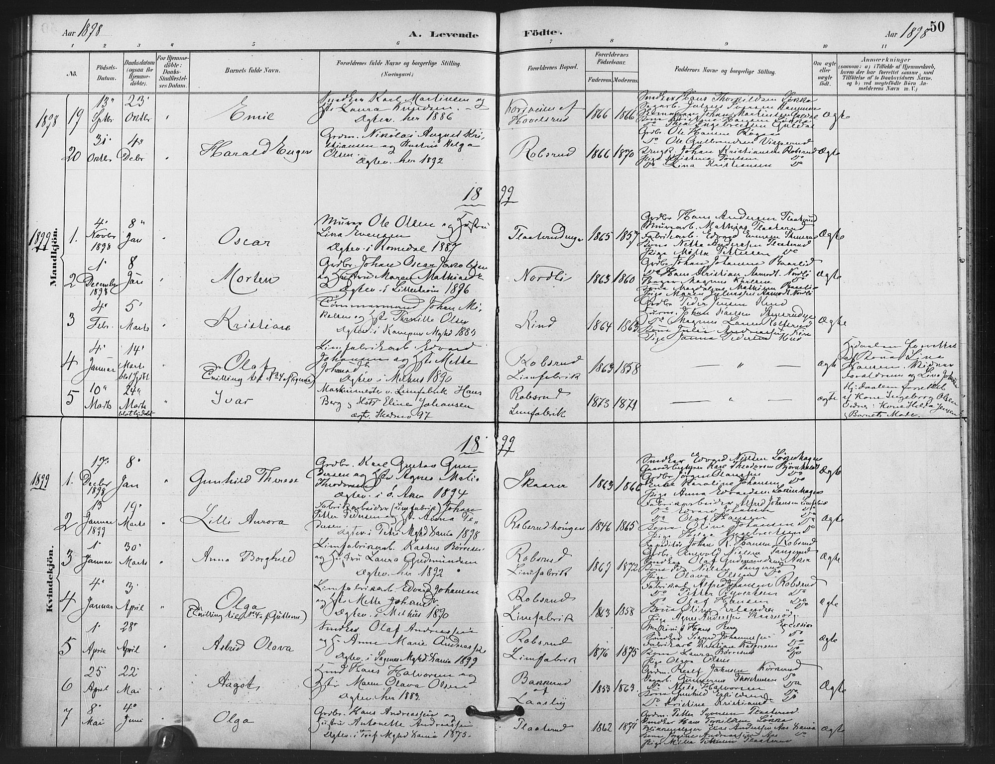 Skedsmo prestekontor Kirkebøker, AV/SAO-A-10033a/F/Fb/L0001: Parish register (official) no. II 1, 1883-1901, p. 50