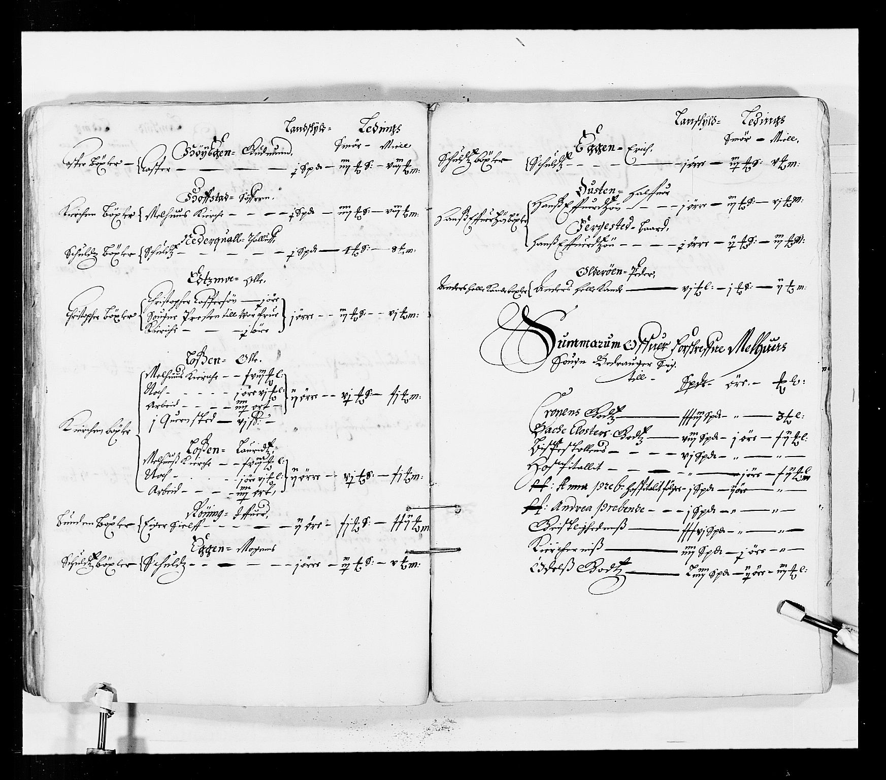 Stattholderembetet 1572-1771, AV/RA-EA-2870/Ek/L0033b/0001: Jordebøker 1662-1720: / Matrikler for Strinda, Selbu, Orkdal, Stjørdal, Gauldal og Fosen, 1670-1671, p. 221