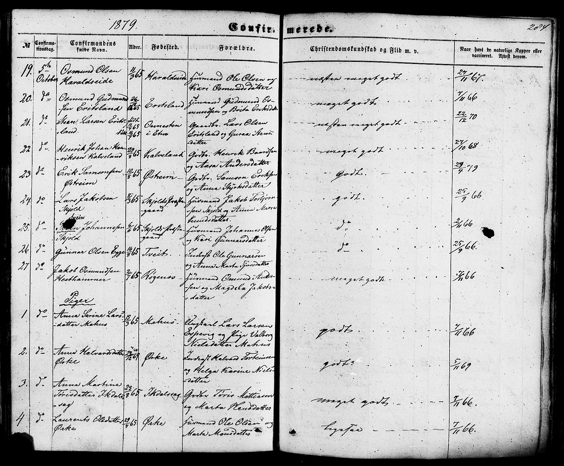 Skjold sokneprestkontor, AV/SAST-A-101847/H/Ha/Haa/L0008: Parish register (official) no. A 8, 1856-1882, p. 284