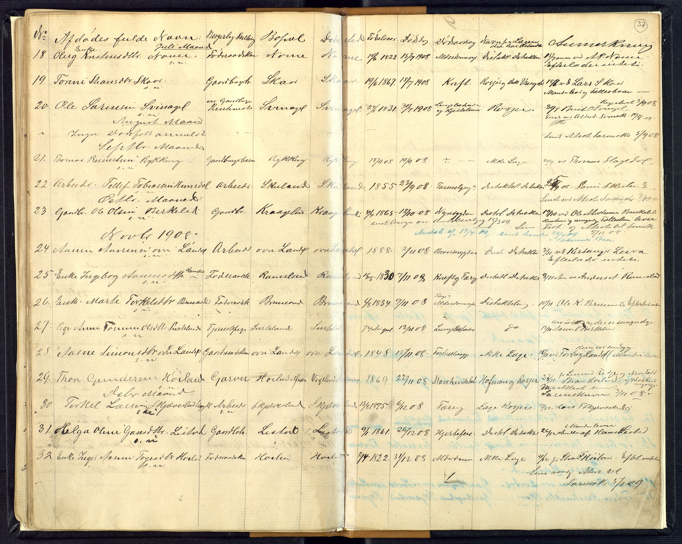 Mandal sorenskriveri, AV/SAK-1221-0005/001/H/Ha/L0016: Dødsfall Øyslebø og Laudal nr 15, 1882-1913, p. 37