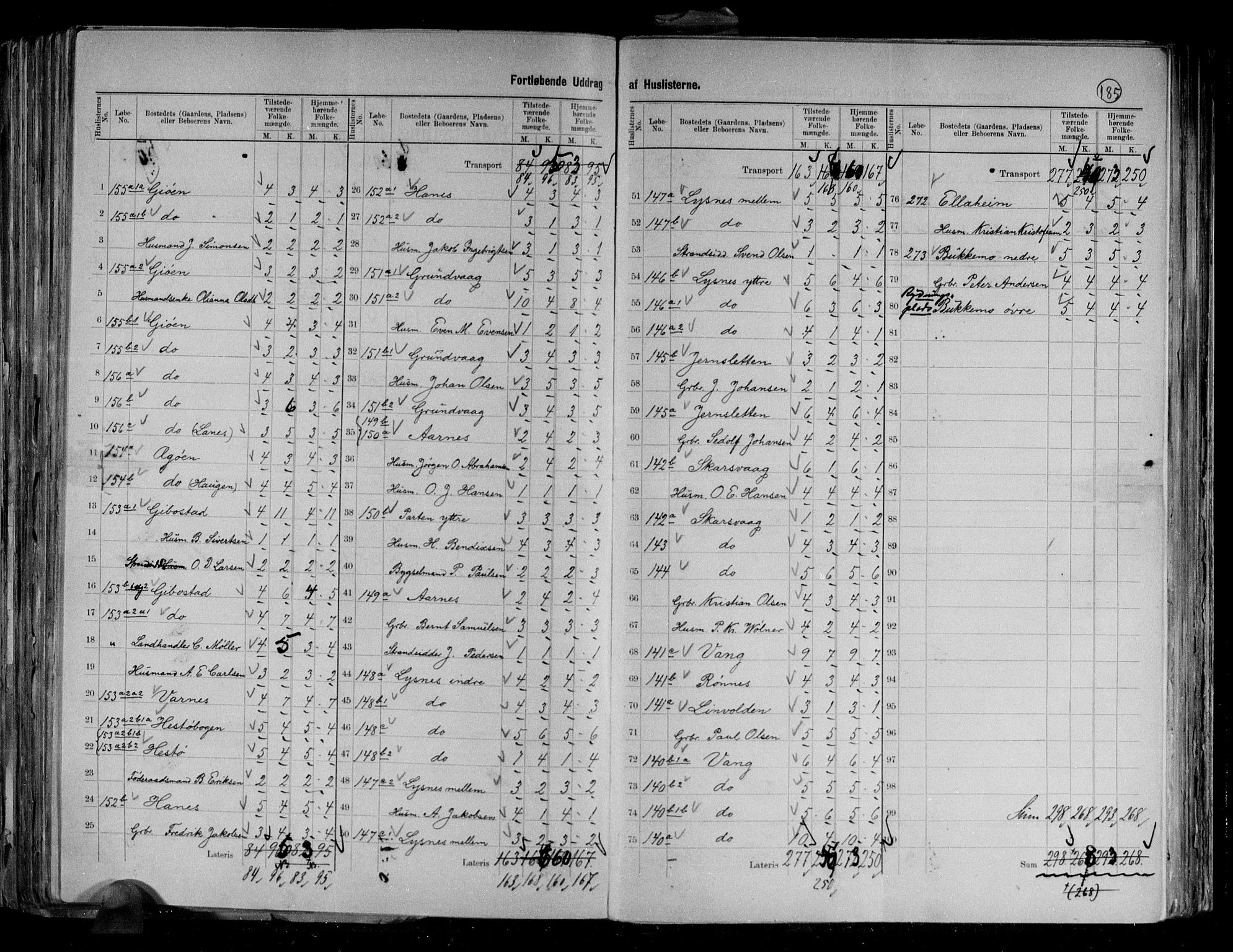 RA, 1891 census for 1931 Lenvik, 1891, p. 22