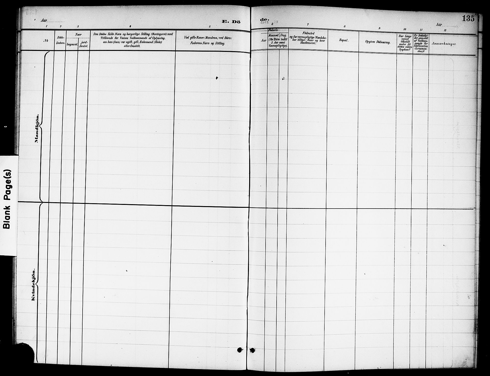 Nannestad prestekontor Kirkebøker, AV/SAO-A-10414a/G/Ga/L0002: Parish register (copy) no. I 2, 1901-1913, p. 135