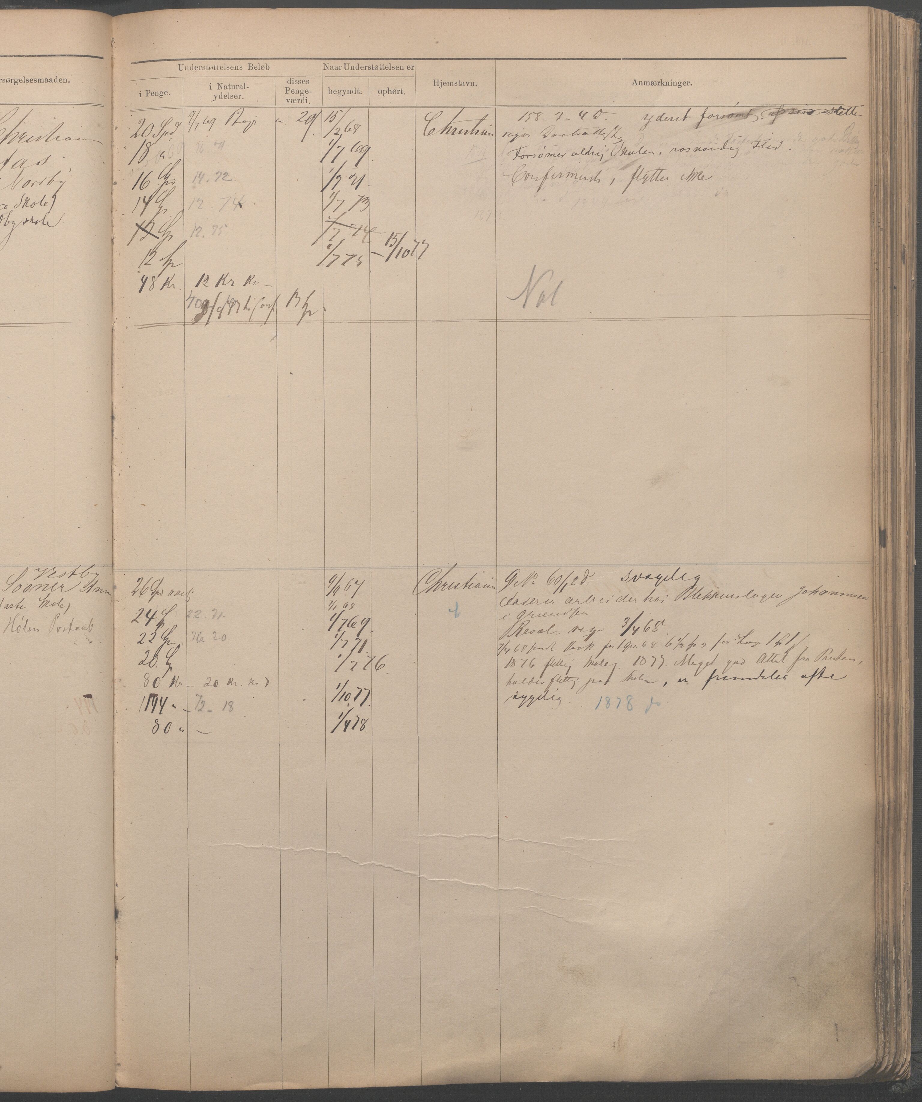 Fattigvesenet, OBA/A-20045/H/Hb/L0001: Manntallsprotokoll. Mnr. 1-554, 1865-1879, p. 359