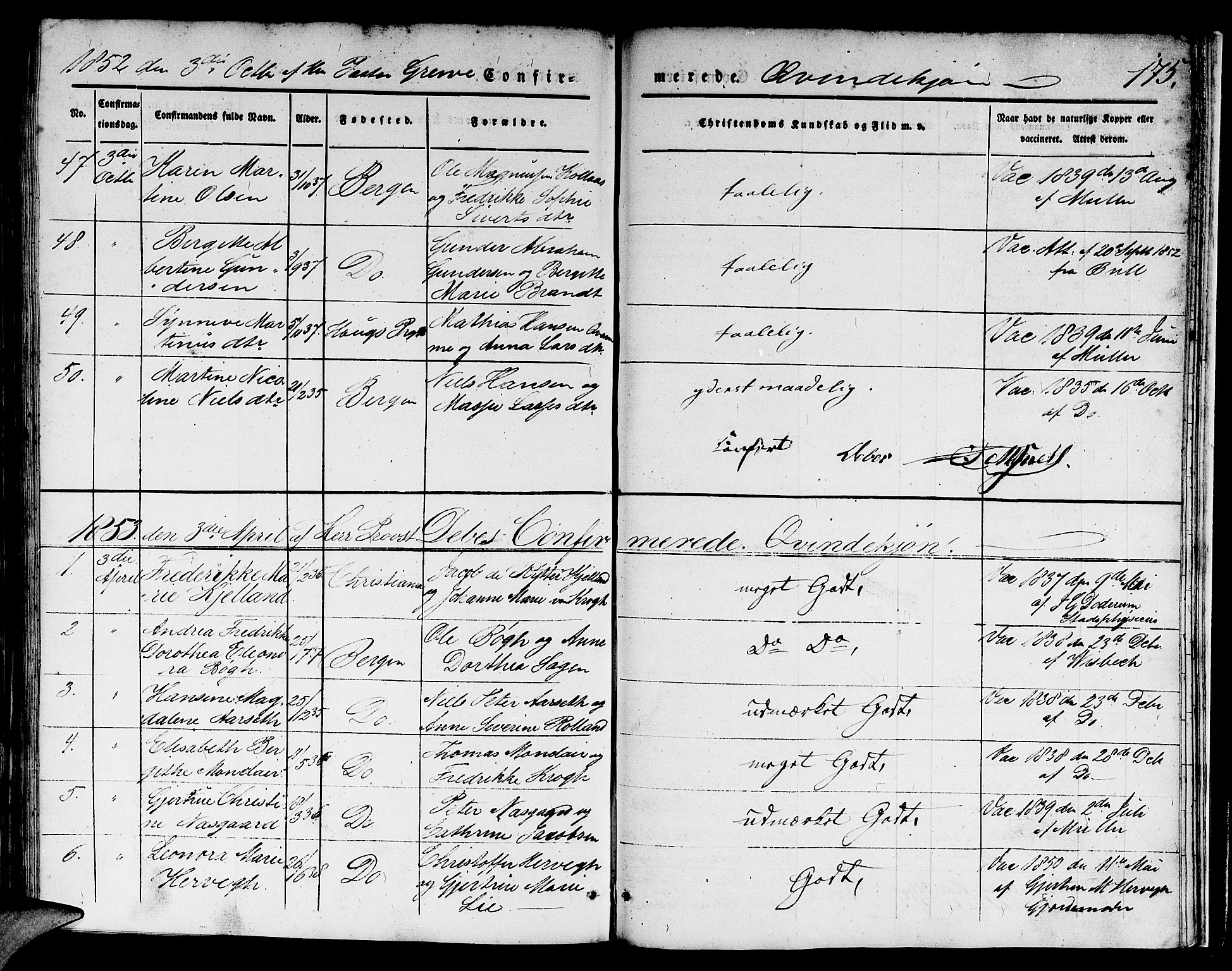 Domkirken sokneprestembete, SAB/A-74801/H/Hab/L0022: Parish register (copy) no. C 2, 1839-1854, p. 175