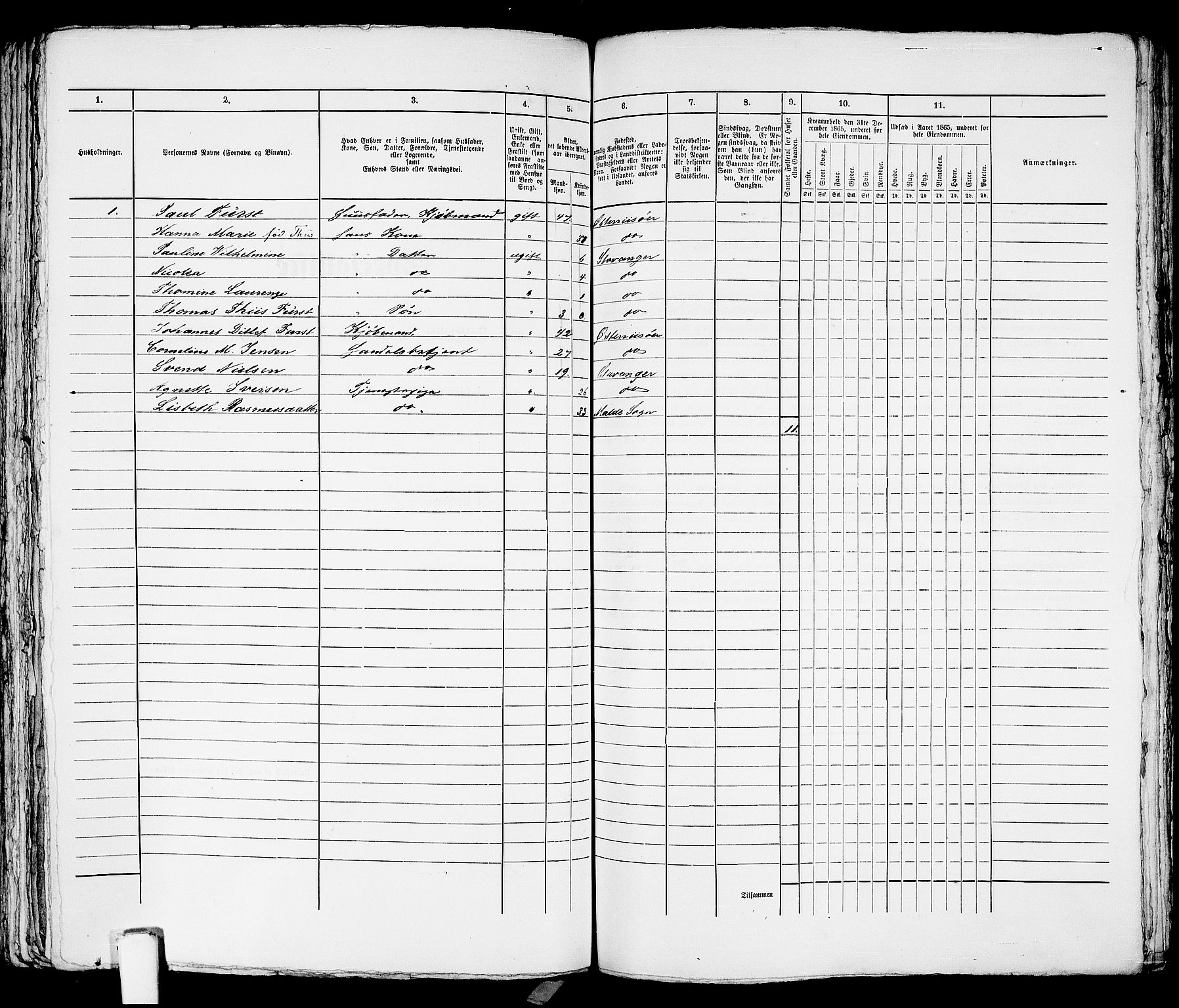 RA, 1865 census for Stavanger, 1865, p. 1817