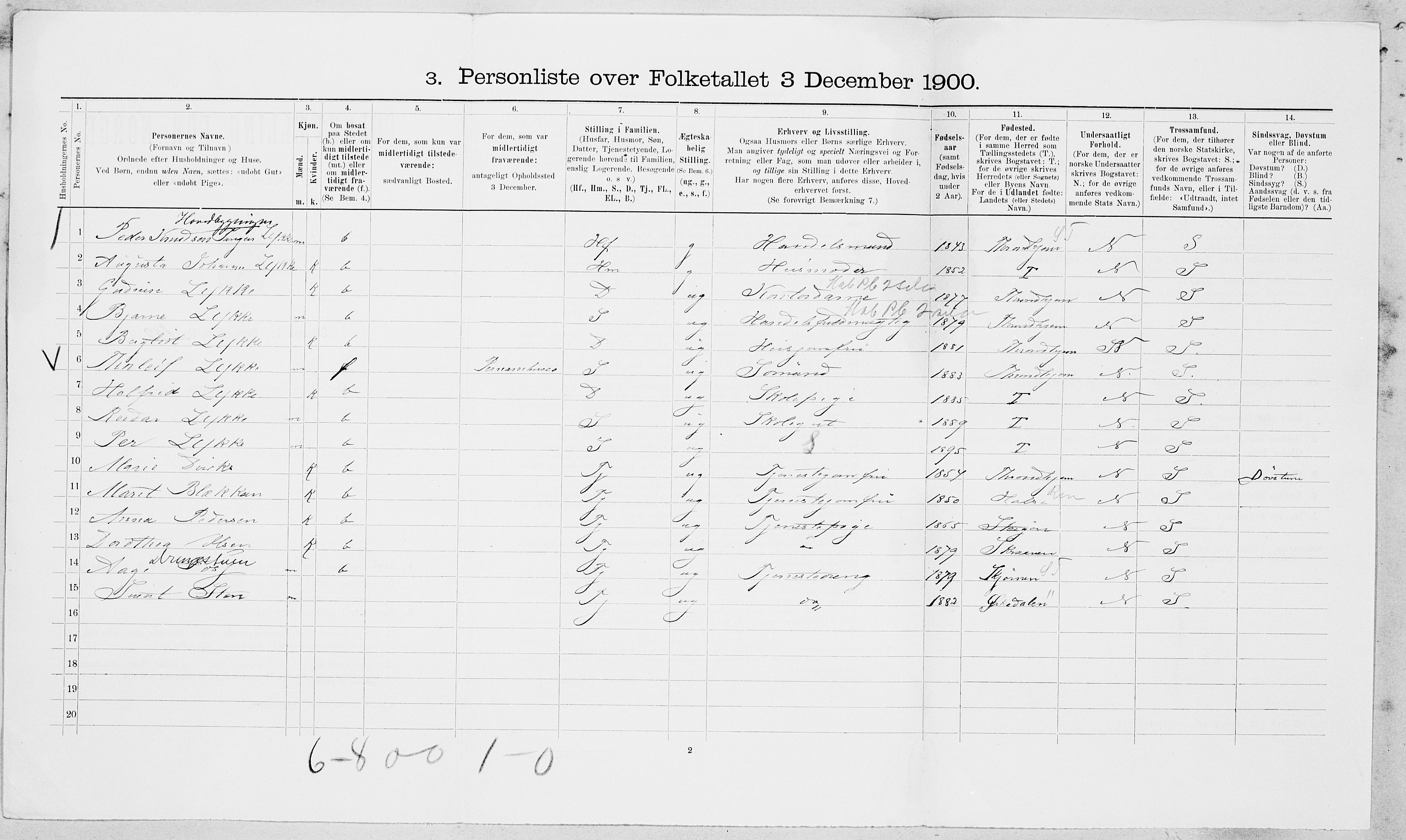 SAT, 1900 census for Strinda, 1900, p. 1185