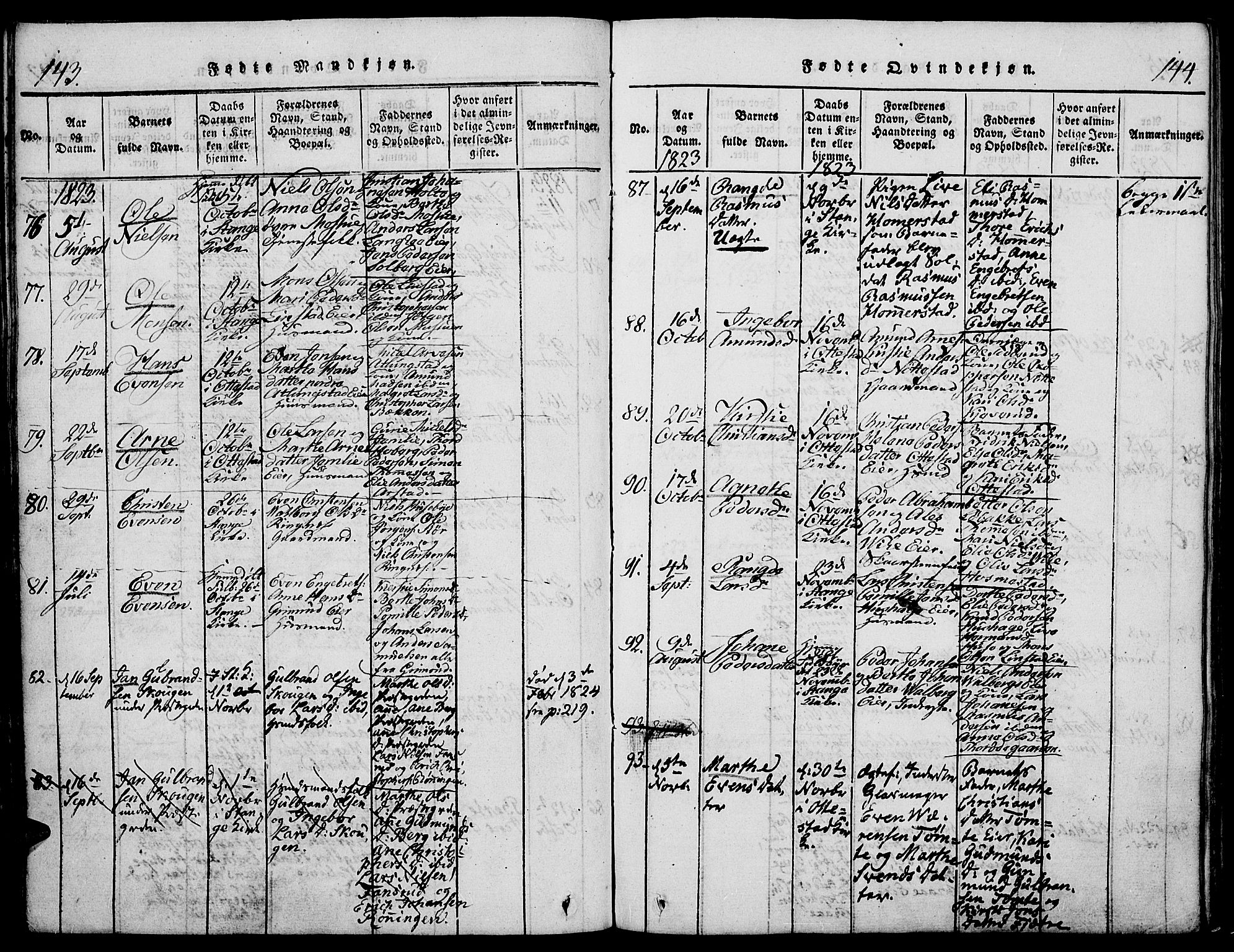 Stange prestekontor, AV/SAH-PREST-002/K/L0008: Parish register (official) no. 8, 1814-1825, p. 143-144