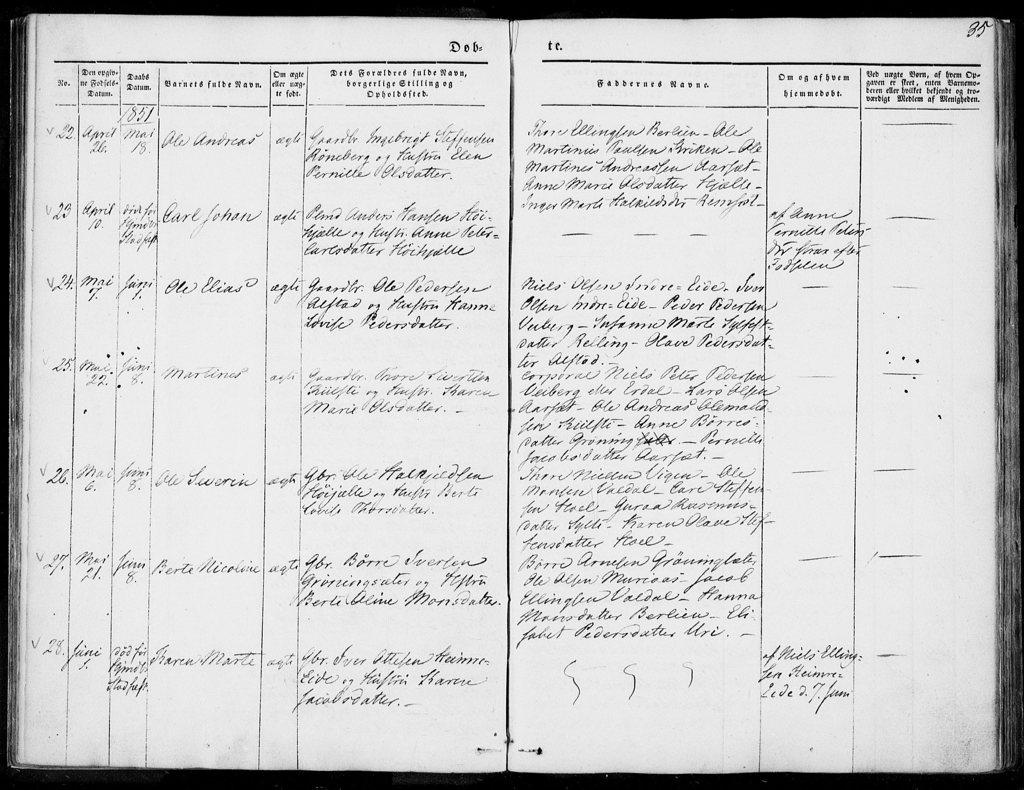 Ministerialprotokoller, klokkerbøker og fødselsregistre - Møre og Romsdal, SAT/A-1454/519/L0249: Parish register (official) no. 519A08, 1846-1868, p. 35