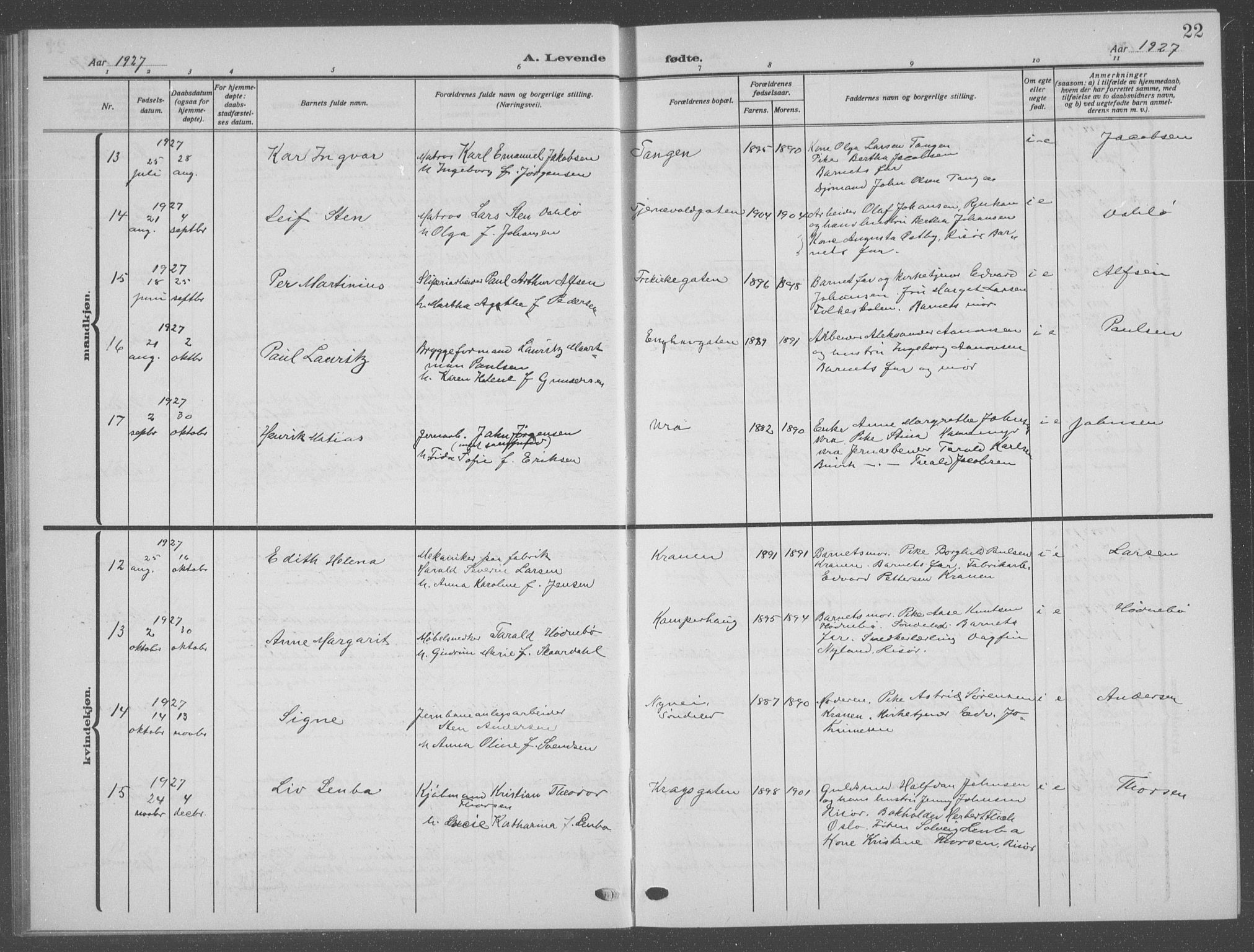 Risør sokneprestkontor, AV/SAK-1111-0035/F/Fb/L0009: Parish register (copy) no. B 9, 1922-1939, p. 22