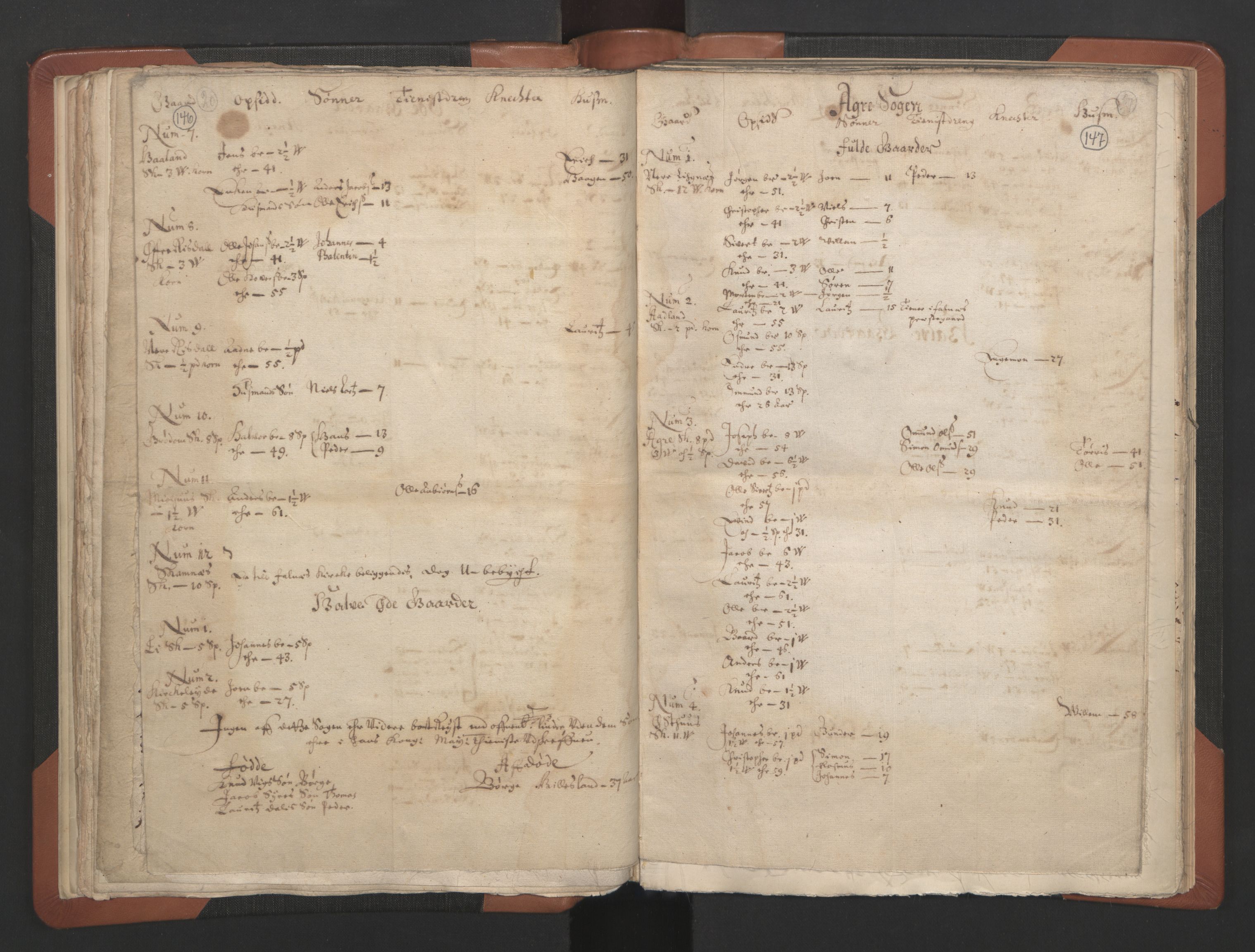 RA, Vicar's Census 1664-1666, no. 18: Stavanger deanery and Karmsund deanery, 1664-1666, p. 146-147
