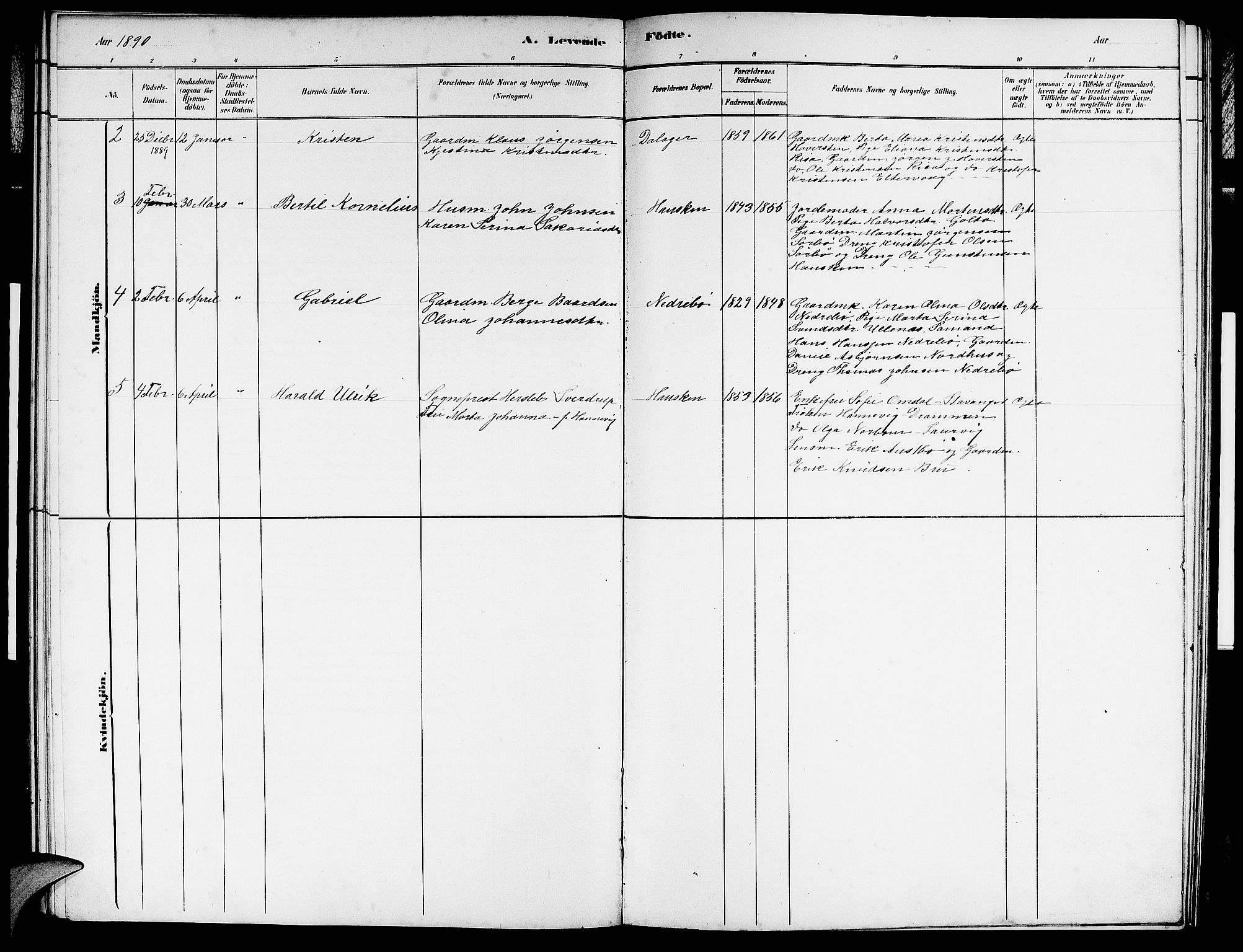 Rennesøy sokneprestkontor, AV/SAST-A -101827/H/Ha/Hab/L0007: Parish register (copy) no. B 7, 1881-1890