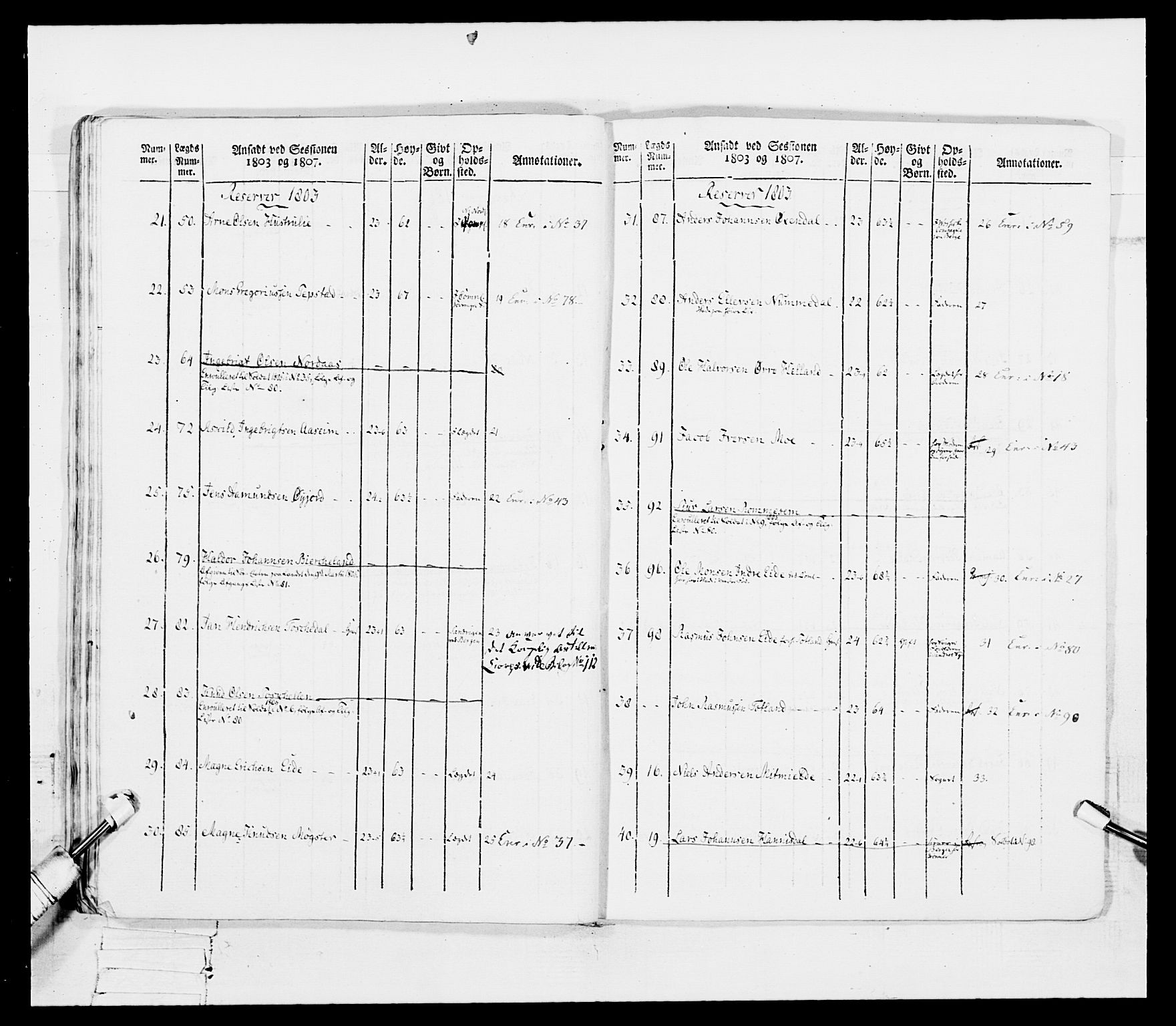 Generalitets- og kommissariatskollegiet, Det kongelige norske kommissariatskollegium, AV/RA-EA-5420/E/Eh/L0097: Bergenhusiske nasjonale infanteriregiment, 1803-1807, p. 222