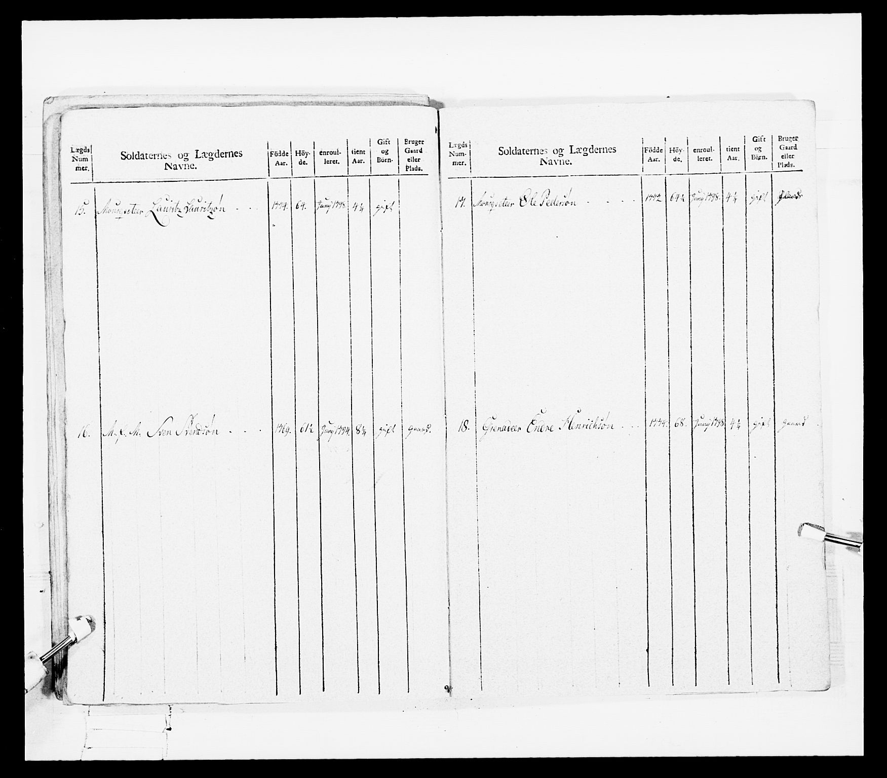 Generalitets- og kommissariatskollegiet, Det kongelige norske kommissariatskollegium, AV/RA-EA-5420/E/Eh/L0108: Vesterlenske nasjonale infanteriregiment, 1791-1802, p. 115