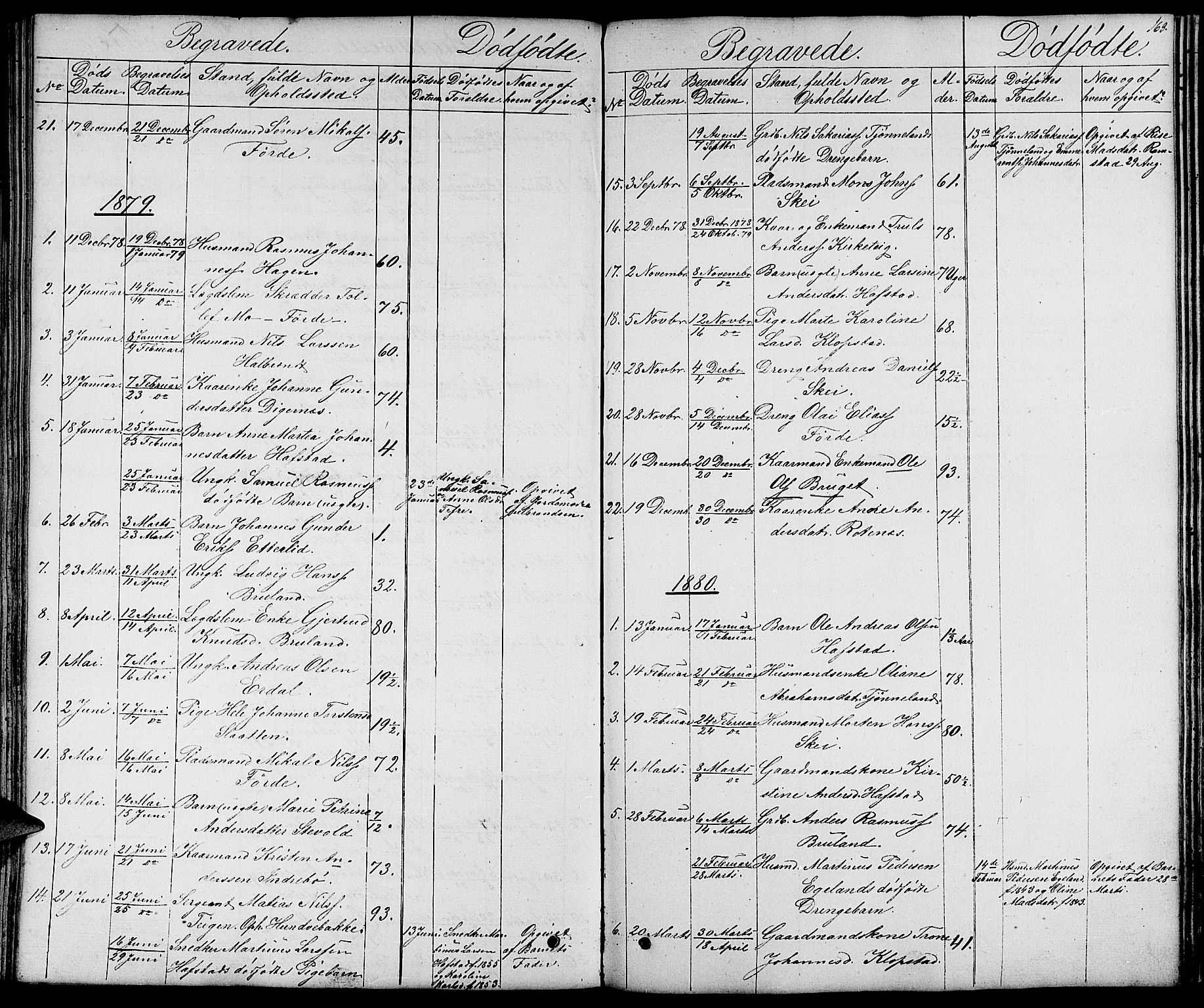 Førde sokneprestembete, SAB/A-79901/H/Hab/Haba/L0001: Parish register (copy) no. A 1, 1853-1880, p. 163