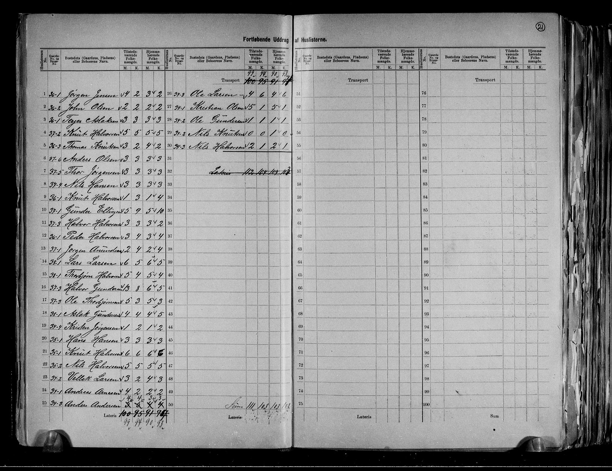 RA, 1891 census for 0817 Drangedal, 1891, p. 21