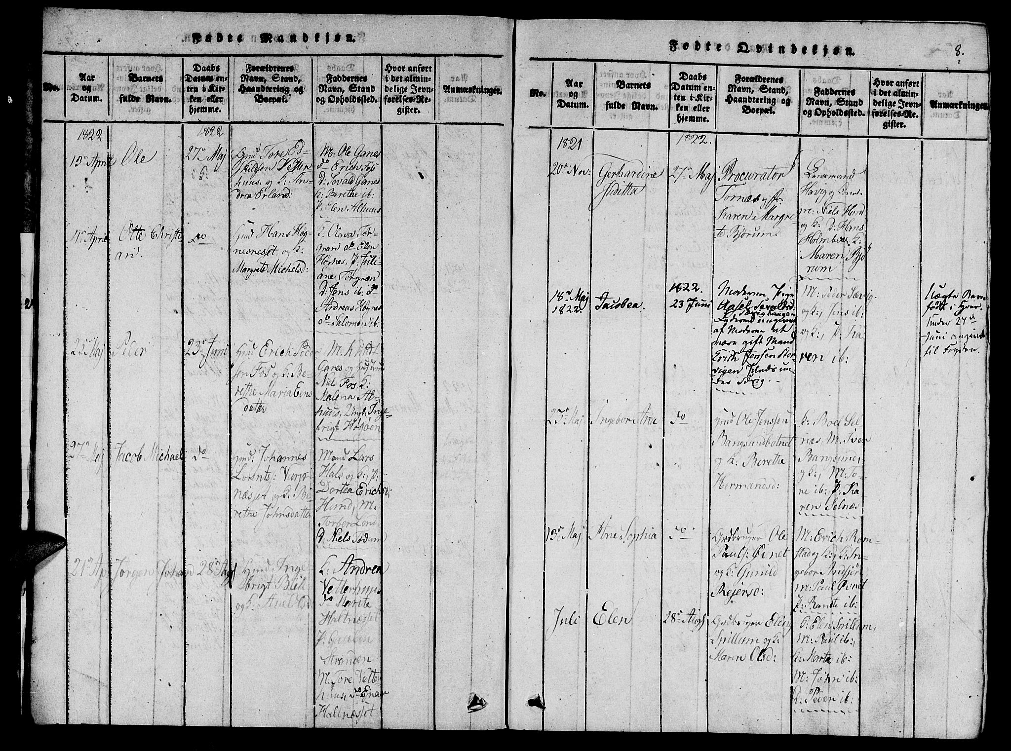 Ministerialprotokoller, klokkerbøker og fødselsregistre - Nord-Trøndelag, SAT/A-1458/770/L0588: Parish register (official) no. 770A02, 1819-1823, p. 8