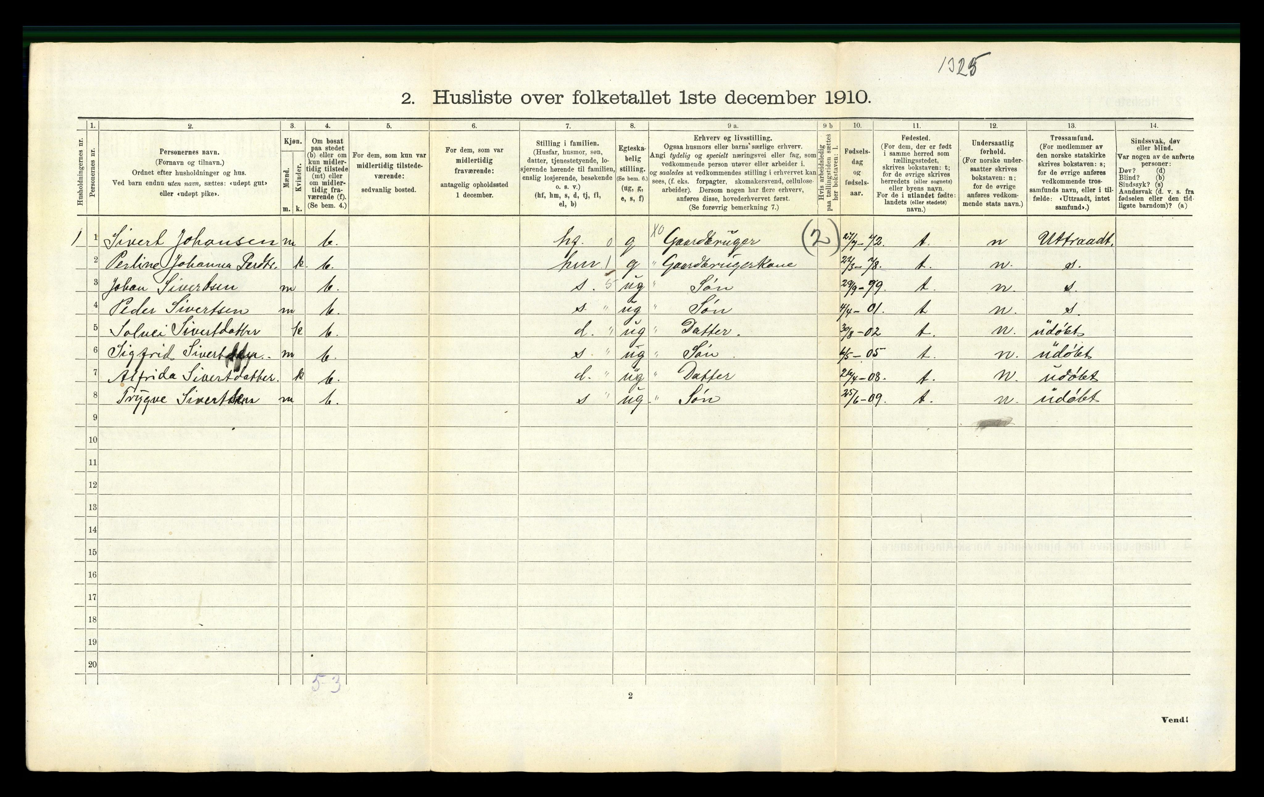 RA, 1910 census for Beiarn, 1910, p. 494