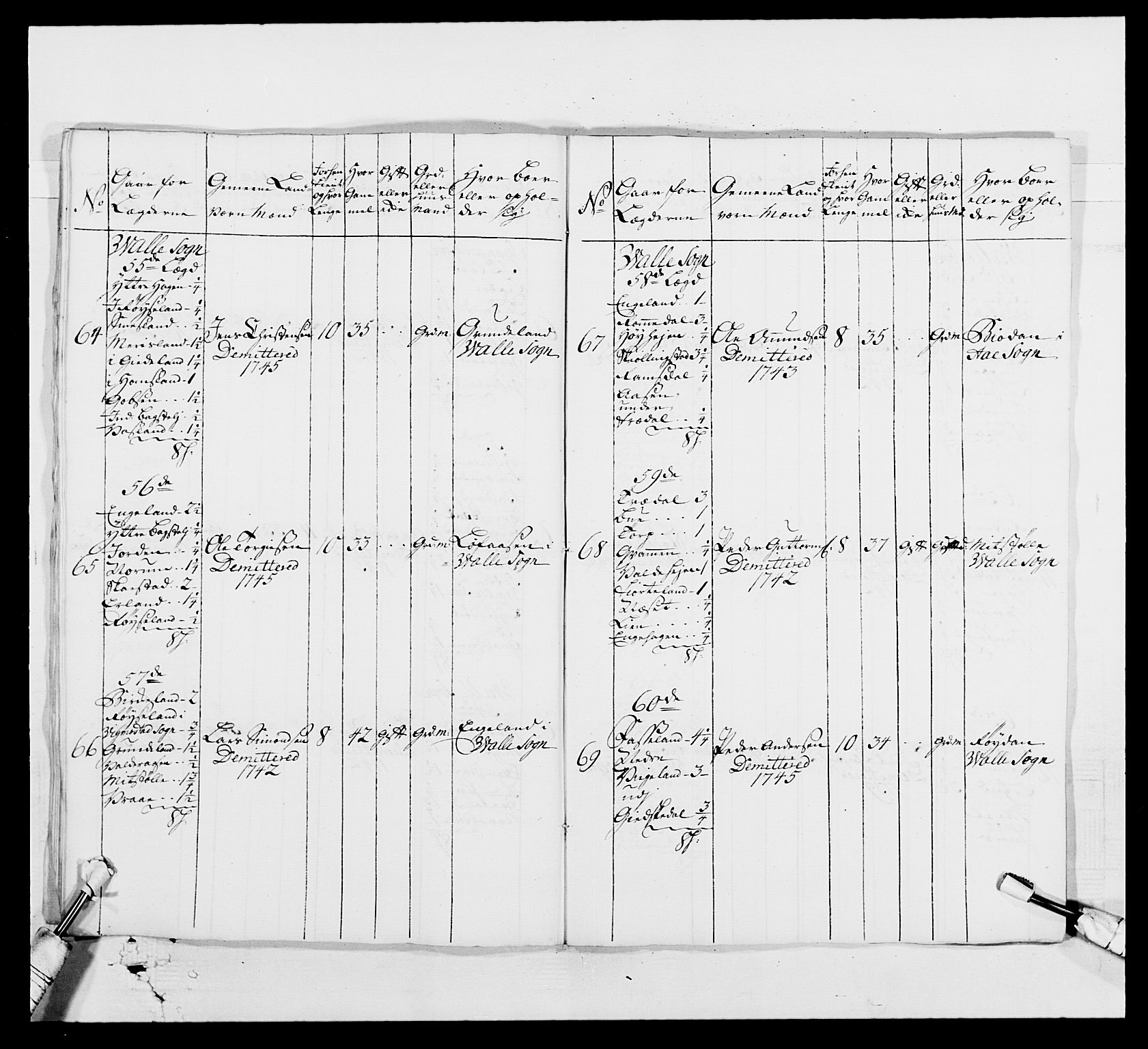 Kommanderende general (KG I) med Det norske krigsdirektorium, AV/RA-EA-5419/E/Ea/L0523: 2. Vesterlenske regiment, 1748-1765, p. 129