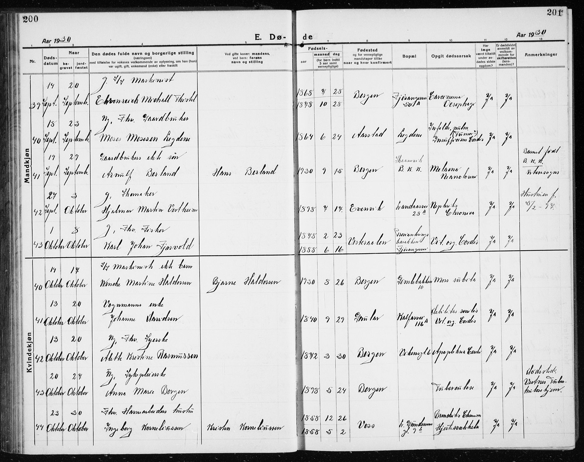 Årstad Sokneprestembete, AV/SAB-A-79301/H/Hab/L0025: Parish register (copy) no. D 2, 1922-1940, p. 200-201