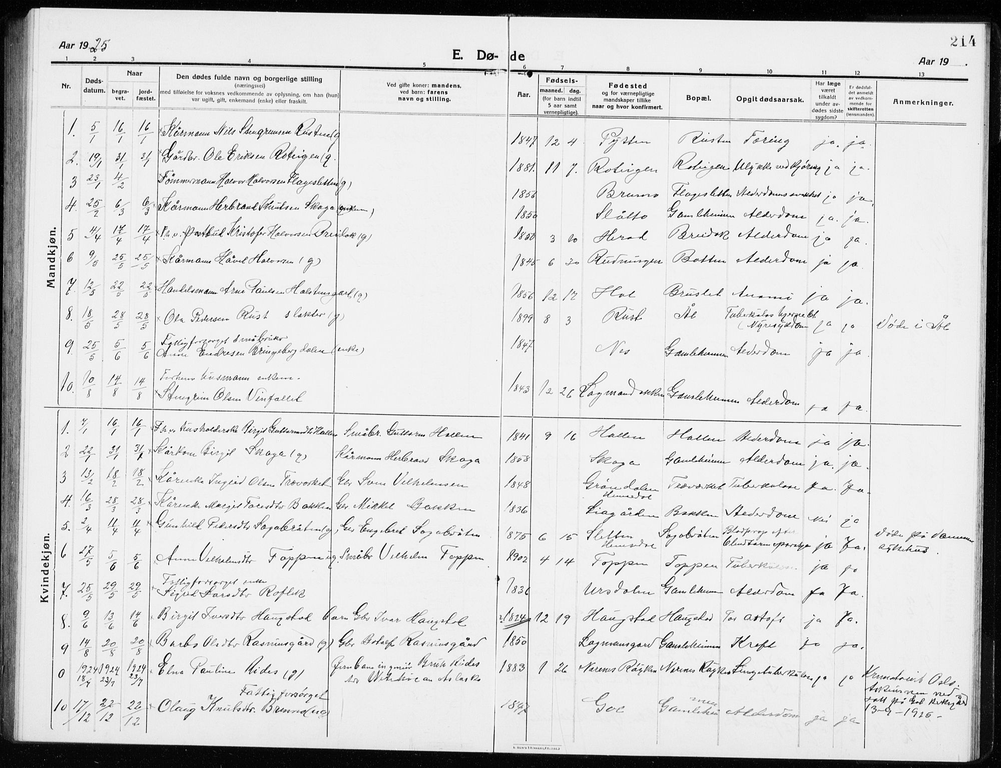 Gol kirkebøker, SAKO/A-226/G/Ga/L0004: Parish register (copy) no. I 4, 1915-1943, p. 214
