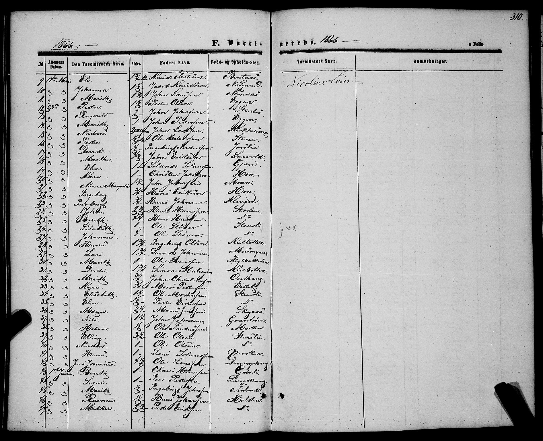 Ministerialprotokoller, klokkerbøker og fødselsregistre - Sør-Trøndelag, AV/SAT-A-1456/685/L0966: Parish register (official) no. 685A07 /1, 1860-1869, p. 310