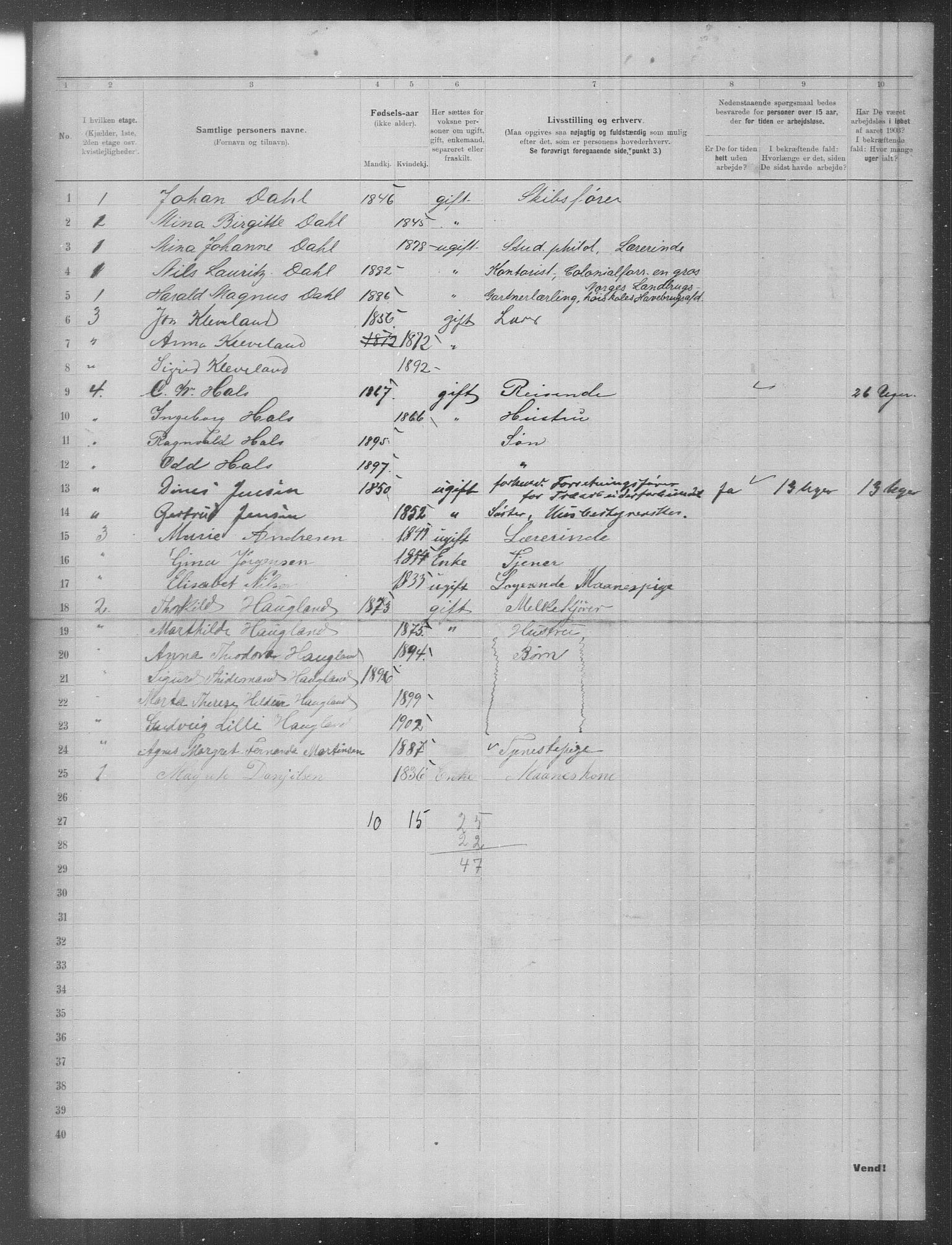 OBA, Municipal Census 1903 for Kristiania, 1903, p. 9162