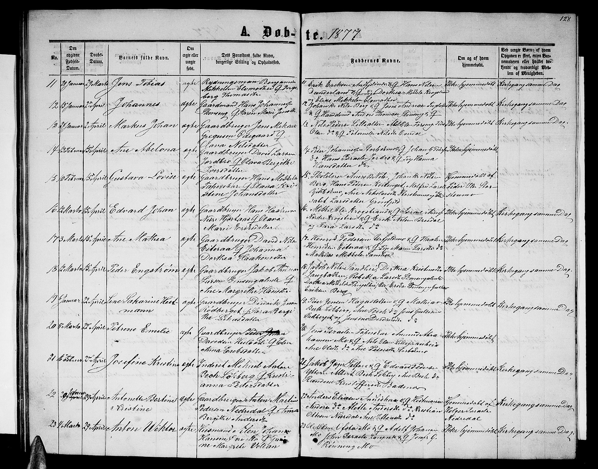 Ministerialprotokoller, klokkerbøker og fødselsregistre - Nordland, SAT/A-1459/827/L0415: Parish register (copy) no. 827C04, 1864-1886, p. 128