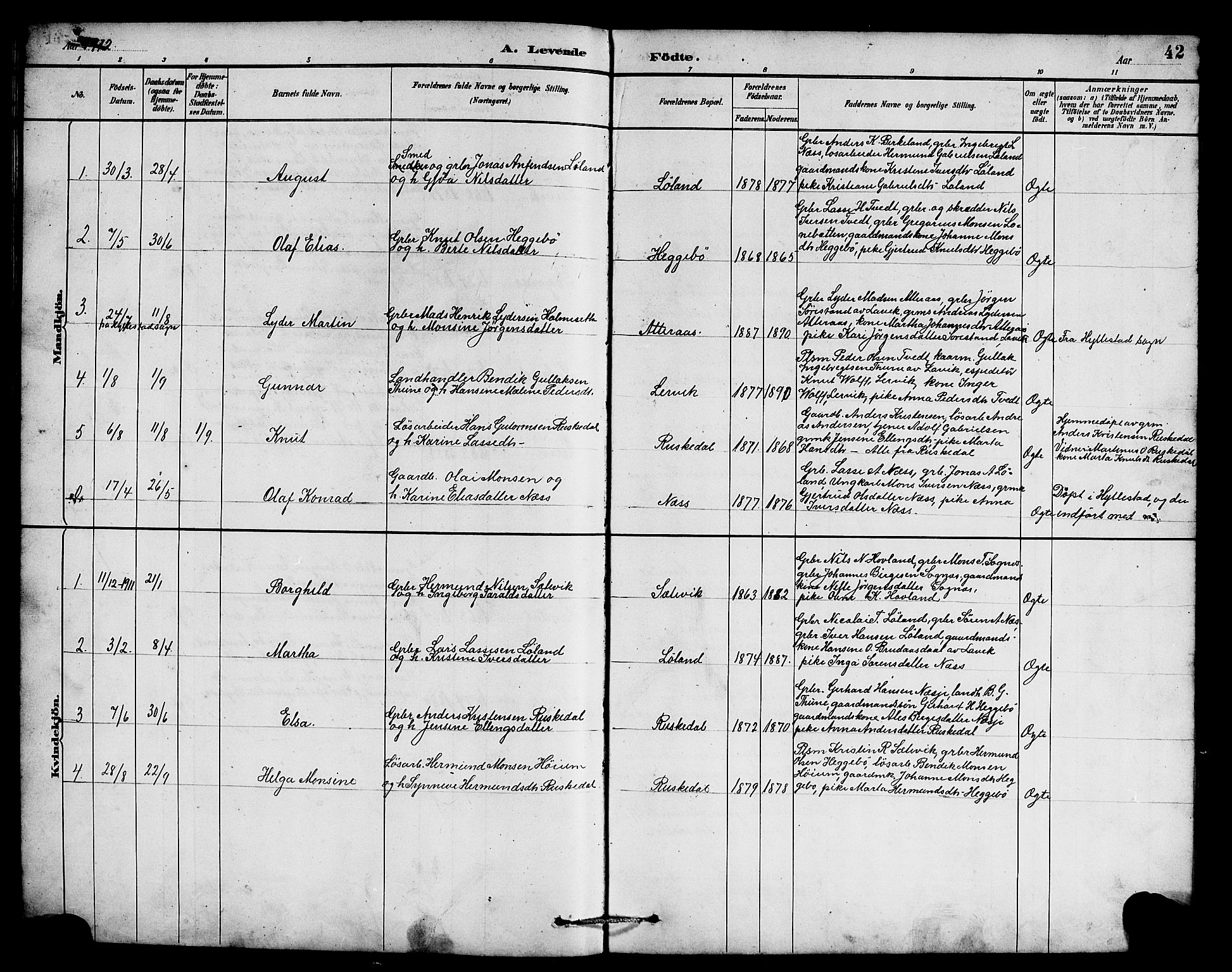 Hyllestad sokneprestembete, SAB/A-80401: Parish register (copy) no. B 2, 1889-1915, p. 42