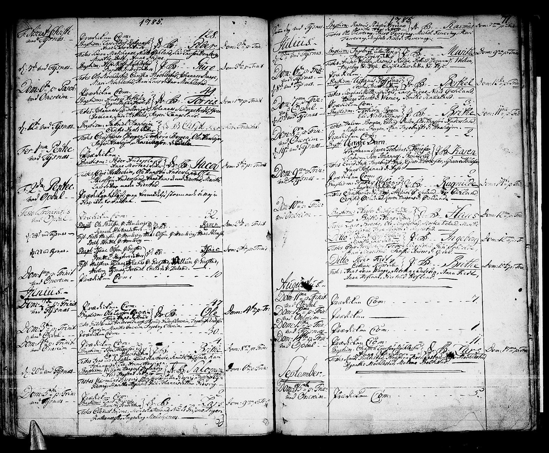 Tysnes sokneprestembete, SAB/A-78601/H/Haa: Parish register (official) no. A 5, 1762-1793, p. 77