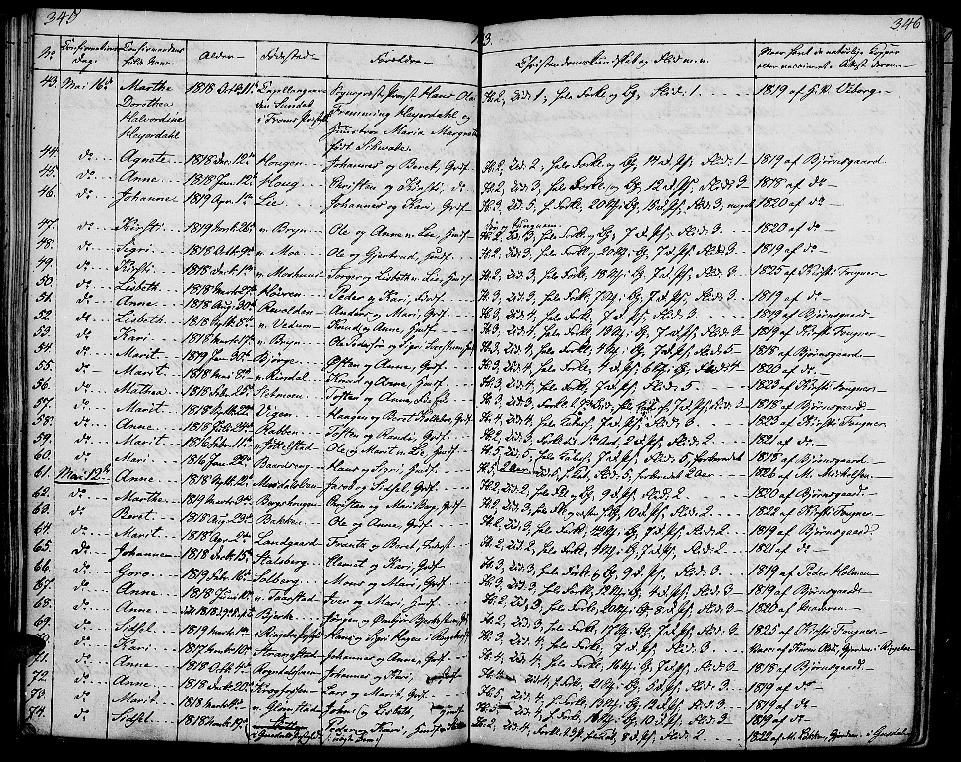 Øyer prestekontor, SAH/PREST-084/H/Ha/Haa/L0004: Parish register (official) no. 4, 1824-1841, p. 345-346