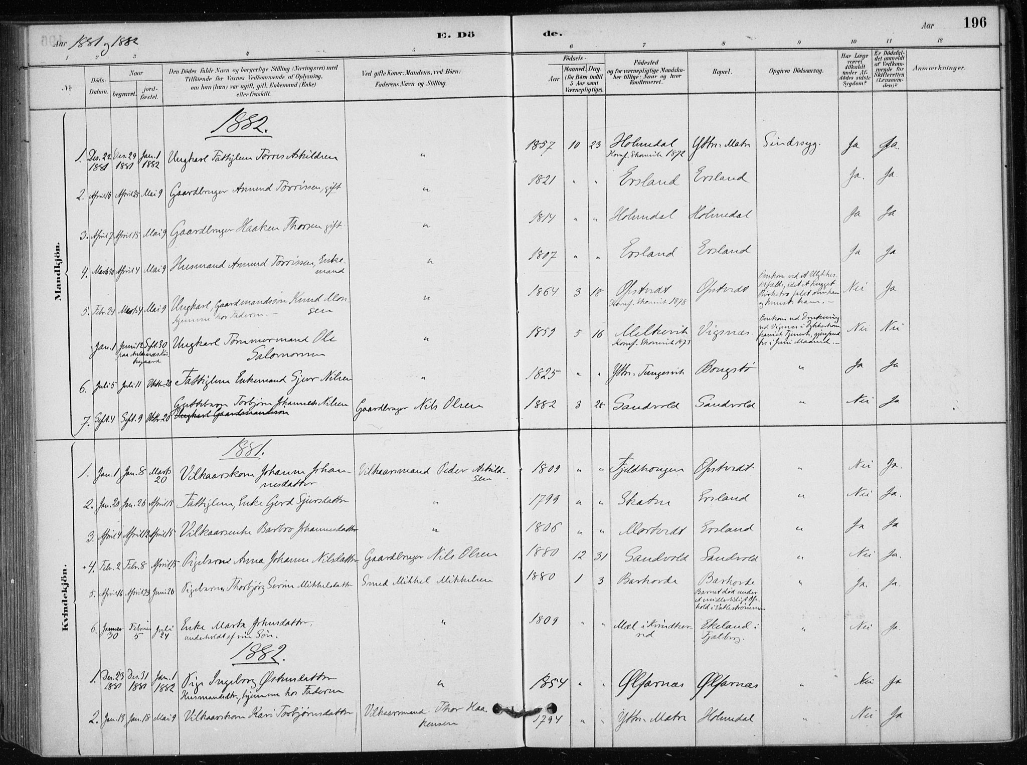 Skånevik sokneprestembete, SAB/A-77801/H/Haa: Parish register (official) no. C  1, 1879-1917, p. 196