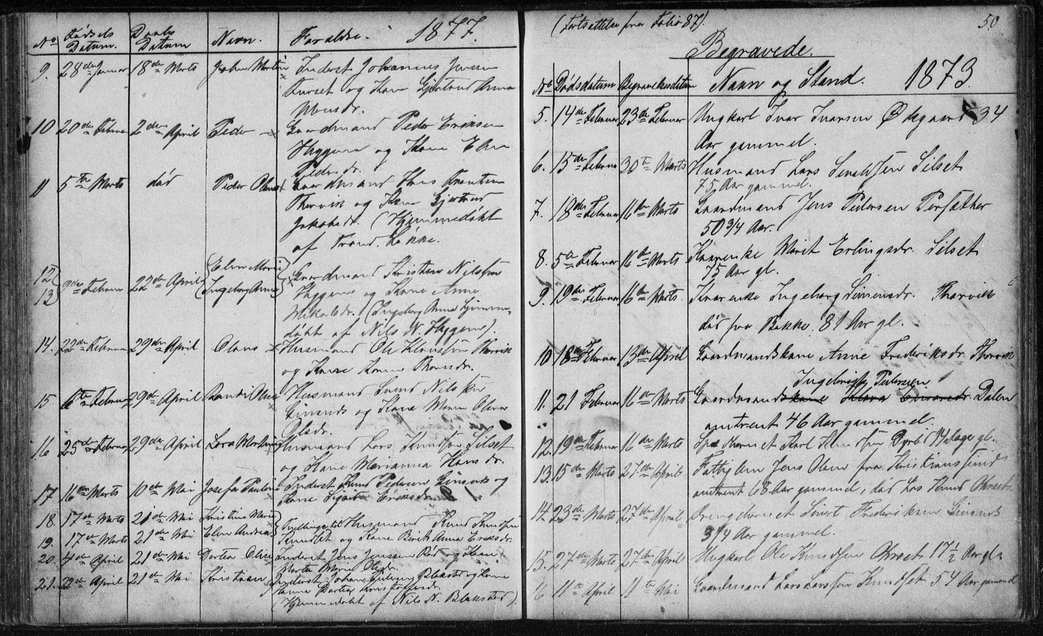 Ministerialprotokoller, klokkerbøker og fødselsregistre - Møre og Romsdal, SAT/A-1454/584/L0968: Parish register (copy) no. 584C01, 1862-1877, p. 50